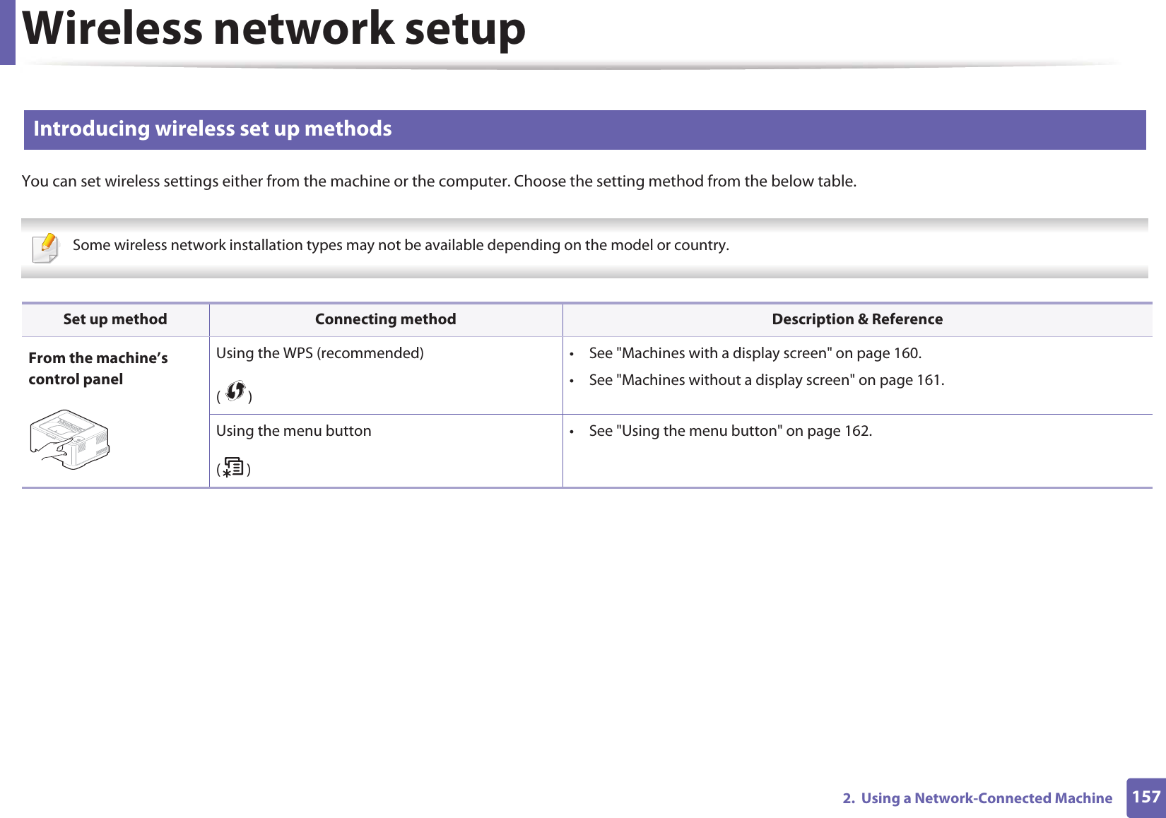 Wireless network setup1572.  Using a Network-Connected Machine13 Introducing wireless set up methodsYou can set wireless settings either from the machine or the computer. Choose the setting method from the below table. Some wireless network installation types may not be available depending on the model or country.  Set up method Connecting method Description &amp; ReferenceFrom the machine’s control panelUsing the WPS (recommended)()• See &quot;Machines with a display screen&quot; on page 160.• See &quot;Machines without a display screen&quot; on page 161.Using the menu button()• See &quot;Using the menu button&quot; on page 162.