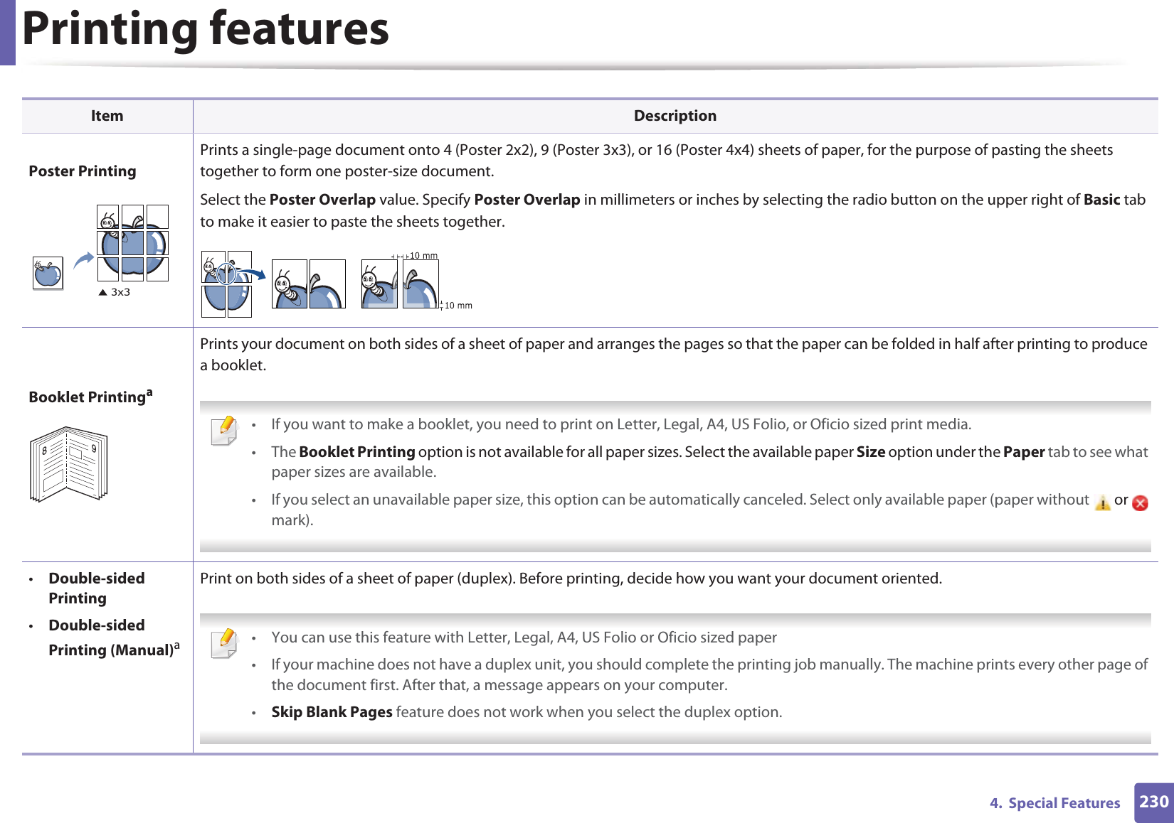 Printing features2304.  Special FeaturesPoster PrintingPrints a single-page document onto 4 (Poster 2x2), 9 (Poster 3x3), or 16 (Poster 4x4) sheets of paper, for the purpose of pasting the sheets together to form one poster-size document.Select the Poster Overlap value. Specify Poster Overlap in millimeters or inches by selecting the radio button on the upper right of Basic tab to make it easier to paste the sheets together.Booklet PrintingaPrints your document on both sides of a sheet of paper and arranges the pages so that the paper can be folded in half after printing to produce a booklet. • If you want to make a booklet, you need to print on Letter, Legal, A4, US Folio, or Oficio sized print media. • The Booklet Printing option is not available for all paper sizes. Select the available paper Size option under the Paper tab to see what paper sizes are available.• If you select an unavailable paper size, this option can be automatically canceled. Select only available paper (paper without  or   mark). •Double-sided Printing•Double-sided Printing (Manual)aPrint on both sides of a sheet of paper (duplex). Before printing, decide how you want your document oriented.  • You can use this feature with Letter, Legal, A4, US Folio or Oficio sized paper • If your machine does not have a duplex unit, you should complete the printing job manually. The machine prints every other page of the document first. After that, a message appears on your computer.•Skip Blank Pages feature does not work when you select the duplex option. Item Description89