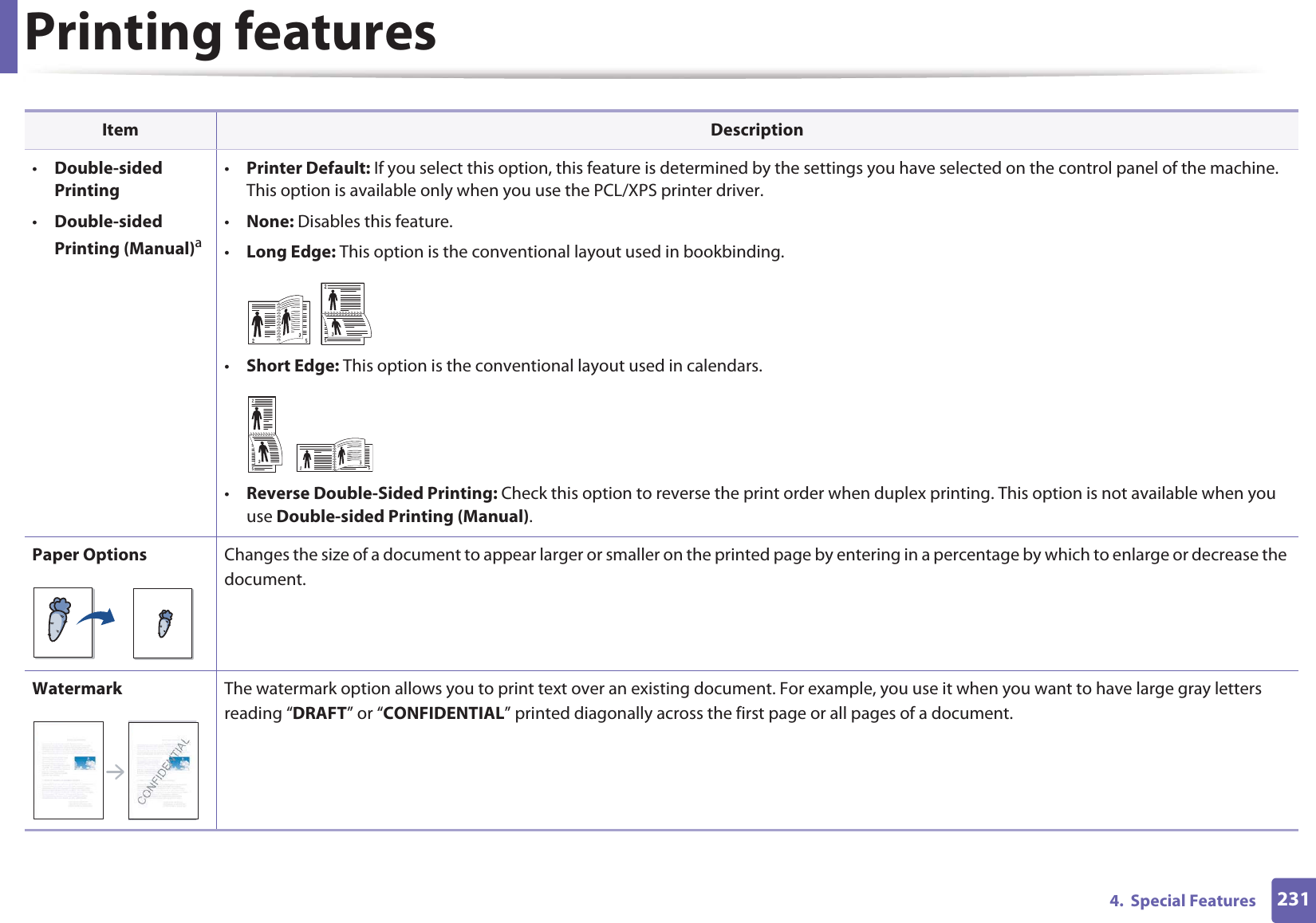 Printing features2314.  Special Features•Double-sided Printing•Double-sided Printing (Manual)a•Printer Default: If you select this option, this feature is determined by the settings you have selected on the control panel of the machine. This option is available only when you use the PCL/XPS printer driver.•None: Disables this feature.•Long Edge: This option is the conventional layout used in bookbinding.•Short Edge: This option is the conventional layout used in calendars.•Reverse Double-Sided Printing: Check this option to reverse the print order when duplex printing. This option is not available when you use Double-sided Printing (Manual).Paper Options Changes the size of a document to appear larger or smaller on the printed page by entering in a percentage by which to enlarge or decrease the document.Watermark The watermark option allows you to print text over an existing document. For example, you use it when you want to have large gray letters reading “DRAFT” or “CONFIDENTIAL” printed diagonally across the first page or all pages of a document. Item Description