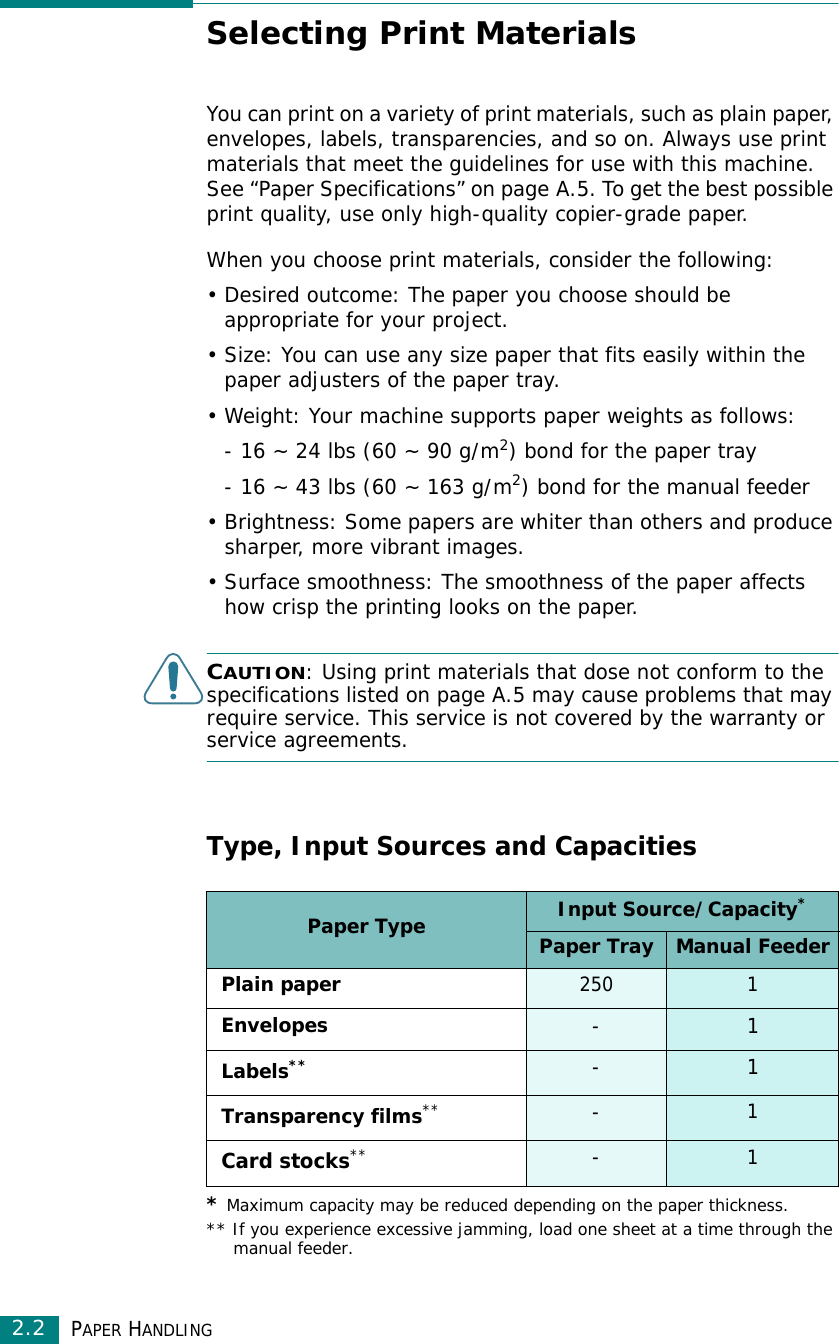 PAPER HANDLING2.2Selecting Print MaterialsYou can print on a variety of print materials, such as plain paper, envelopes, labels, transparencies, and so on. Always use print materials that meet the guidelines for use with this machine. See “Paper Specifications” on page A.5. To get the best possible print quality, use only high-quality copier-grade paper.When you choose print materials, consider the following:• Desired outcome: The paper you choose should be appropriate for your project.• Size: You can use any size paper that fits easily within the paper adjusters of the paper tray.• Weight: Your machine supports paper weights as follows:- 16 ~ 24 lbs (60 ~ 90 g/m2) bond for the paper tray- 16 ~ 43 lbs (60 ~ 163 g/m2) bond for the manual feeder• Brightness: Some papers are whiter than others and produce sharper, more vibrant images.• Surface smoothness: The smoothness of the paper affects how crisp the printing looks on the paper.CAUTION: Using print materials that dose not conform to the specifications listed on page A.5 may cause problems that may require service. This service is not covered by the warranty or service agreements.Type, Input Sources and Capacities Paper Type Input Source/Capacity** Maximum capacity may be reduced depending on the paper thickness.Paper Tray Manual FeederPlain paper250 1Envelopes- 1Labels**** If you experience excessive jamming, load one sheet at a time through the manual feeder.- 1Transparency films**-1Card stocks**-1