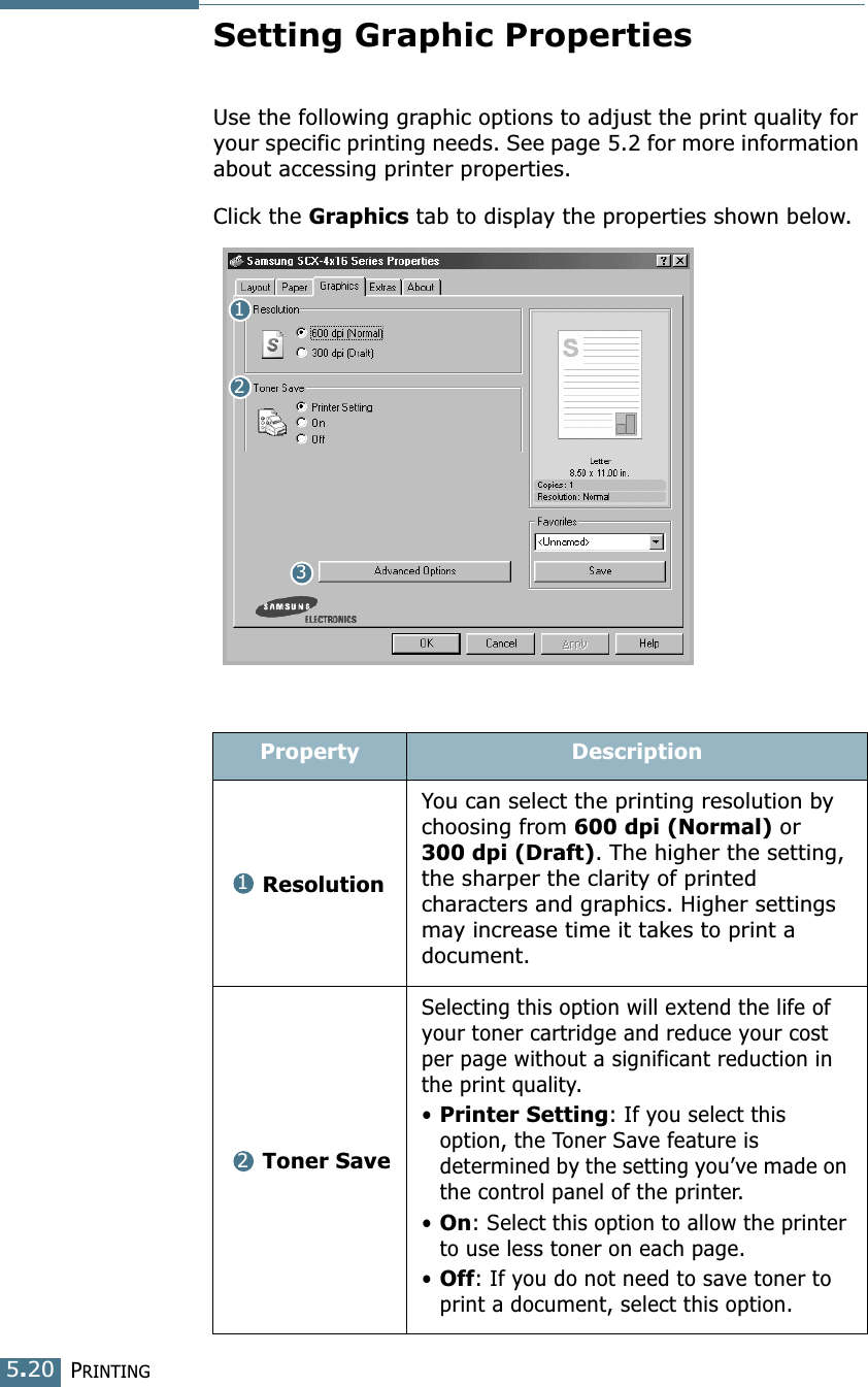 PRINTING5.20Setting Graphic PropertiesUse the following graphic options to adjust the print quality for your specific printing needs. See page 5.2 for more information about accessing printer properties.Click the Graphics tab to display the properties shown below. Property DescriptionResolutionYou can select the printing resolution by choosing from 600 dpi (Normal) or 300 dpi (Draft). The higher the setting, the sharper the clarity of printed characters and graphics. Higher settings may increase time it takes to print a document.Toner SaveSelecting this option will extend the life of your toner cartridge and reduce your cost per page without a significant reduction in the print quality. •Printer Setting: If you select this option, the Toner Save feature is determined by the setting you’ve made on the control panel of the printer.•On: Select this option to allow the printer to use less toner on each page.•Off: If you do not need to save toner to print a document, select this option.13212