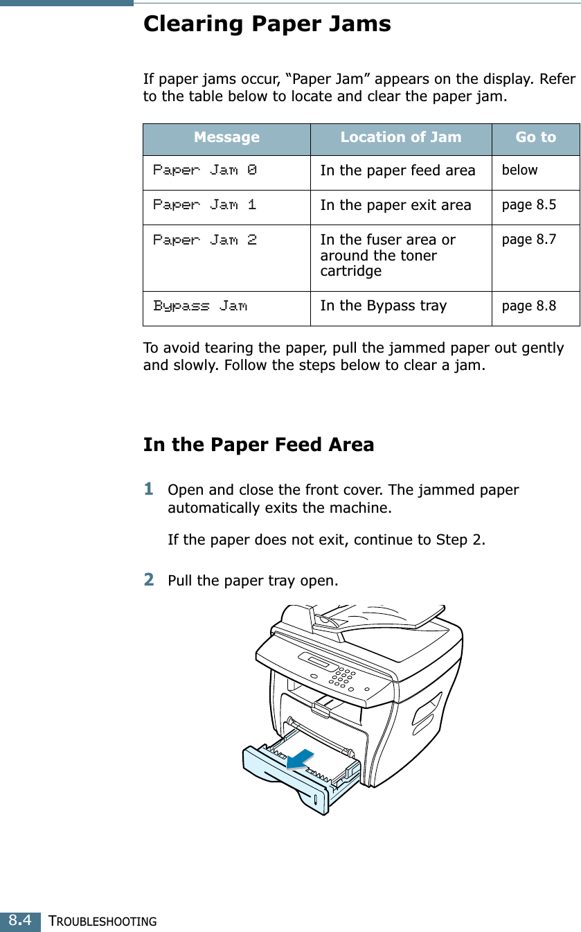 TROUBLESHOOTING8.4Clearing Paper JamsIf paper jams occur, “Paper Jam” appears on the display. Refer to the table below to locate and clear the paper jam.To avoid tearing the paper, pull the jammed paper out gently and slowly. Follow the steps below to clear a jam. In the Paper Feed Area1Open and close the front cover. The jammed paper automatically exits the machine.If the paper does not exit, continue to Step 2.2Pull the paper tray open. Message Location of Jam Go toPaper Jam 0In the paper feed areabelowPaper Jam 1In the paper exit areapage 8.5Paper Jam 2  In the fuser area or around the toner cartridgepage 8.7Bypass JamIn the Bypass traypage 8.8
