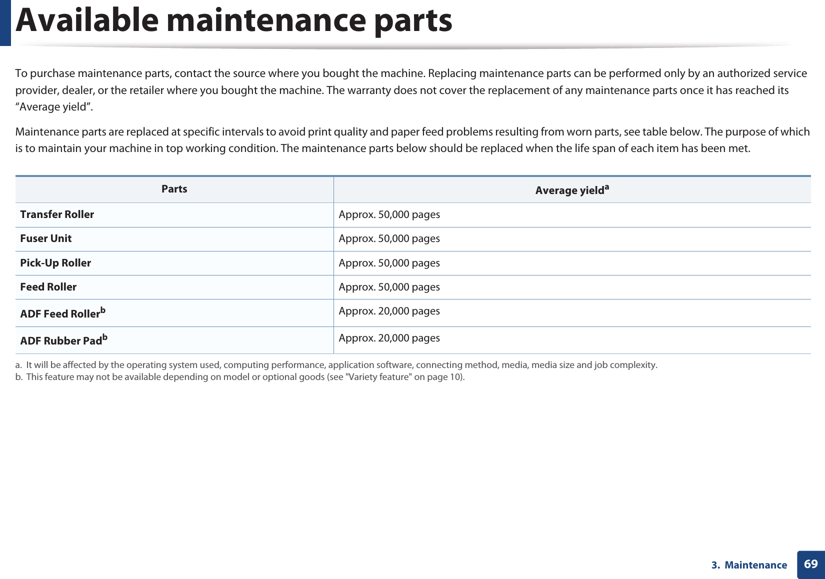 693.  MaintenanceAvailable maintenance partsTo purchase maintenance parts, contact the source where you bought the machine. Replacing maintenance parts can be performed only by an authorized service provider, dealer, or the retailer where you bought the machine. The warranty does not cover the replacement of any maintenance parts once it has reached its “Average yield”.Maintenance parts are replaced at specific intervals to avoid print quality and paper feed problems resulting from worn parts, see table below. The purpose of which is to maintain your machine in top working condition. The maintenance parts below should be replaced when the life span of each item has been met.Parts Average yieldaa. It will be affected by the operating system used, computing performance, application software, connecting method, media, media size and job complexity.Transfer Roller Approx. 50,000 pages Fuser Unit Approx. 50,000 pagesPick-Up Roller Approx. 50,000 pagesFeed Roller Approx. 50,000 pagesADF Feed Rollerbb. This feature may not be available depending on model or optional goods (see &quot;Variety feature&quot; on page 10).Approx. 20,000 pagesADF Rubber PadbApprox. 20,000 pages