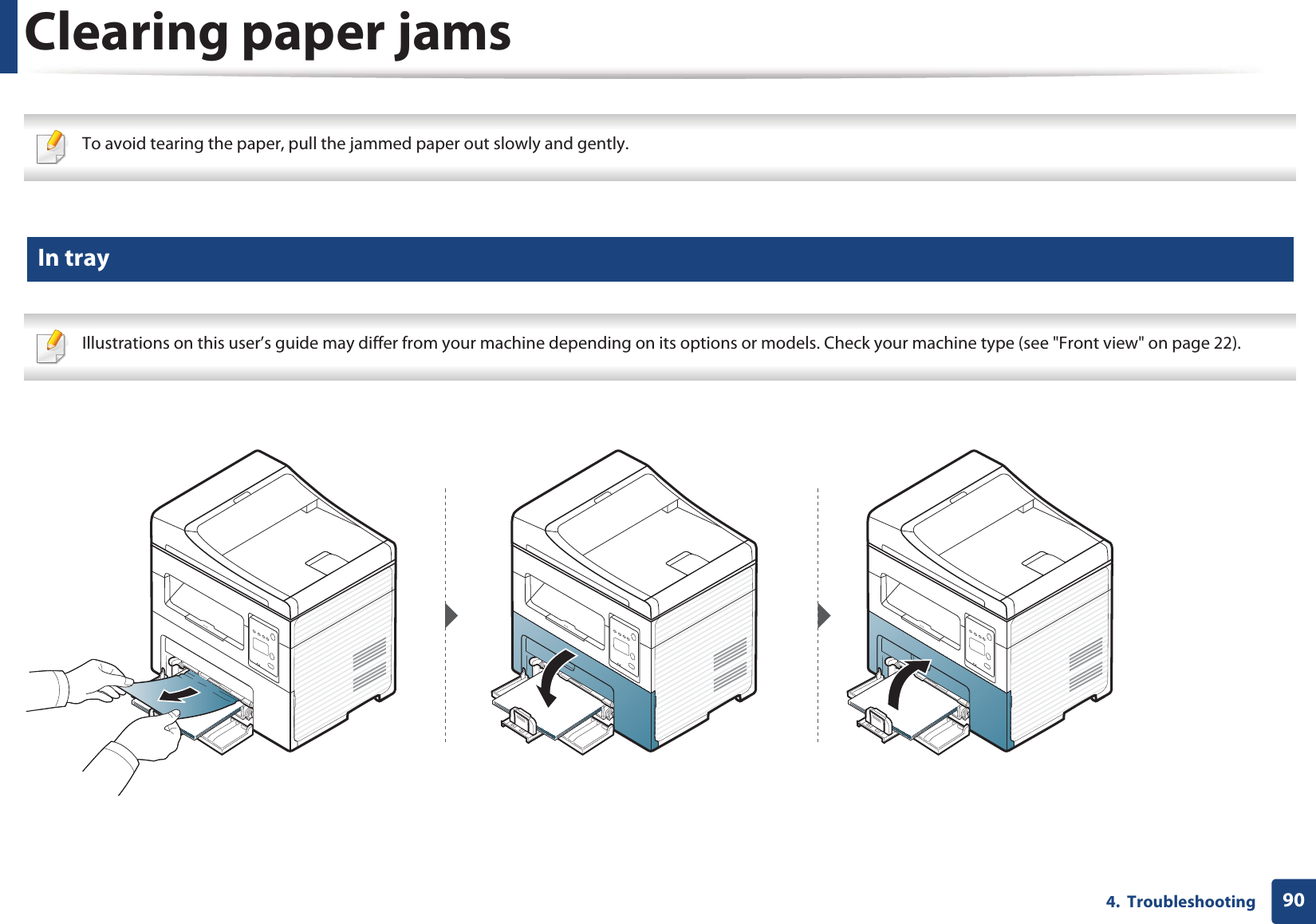 904.  TroubleshootingClearing paper jams To avoid tearing the paper, pull the jammed paper out slowly and gently.  4 In tray Illustrations on this user’s guide may differ from your machine depending on its options or models. Check your machine type (see &quot;Front view&quot; on page 22). 