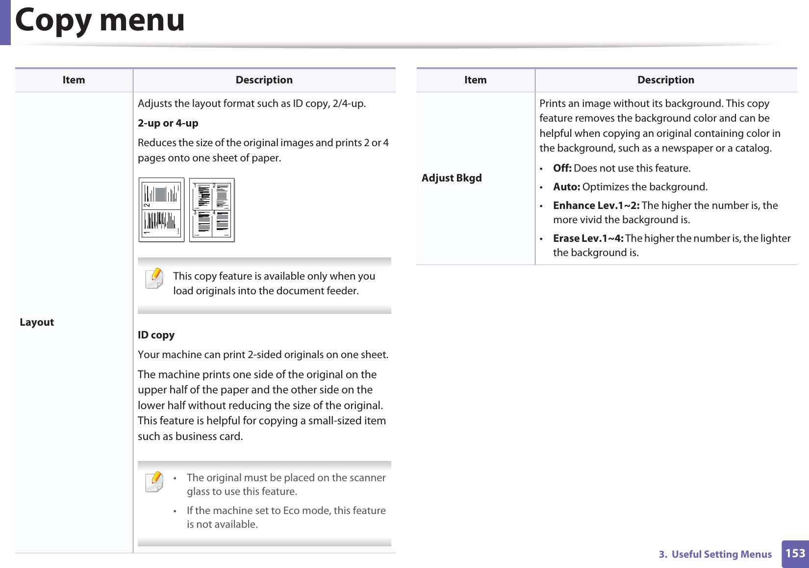 Copy menu1533.  Useful Setting MenusLayoutAdjusts the layout format such as ID copy, 2/4-up.2-up or 4-upReduces the size of the original images and prints 2 or 4 pages onto one sheet of paper.  This copy feature is available only when you load originals into the document feeder. ID copyYour machine can print 2-sided originals on one sheet.The machine prints one side of the original on the upper half of the paper and the other side on the lower half without reducing the size of the original. This feature is helpful for copying a small-sized item such as business card. • The original must be placed on the scanner glass to use this feature.• If the machine set to Eco mode, this feature is not available. Item Description1 21 23 4Adjust BkgdPrints an image without its background. This copy feature removes the background color and can be helpful when copying an original containing color in the background, such as a newspaper or a catalog.•Off: Does not use this feature.•Auto: Optimizes the background.•Enhance Lev.1~2: The higher the number is, the more vivid the background is.•Erase Lev.1~4: The higher the number is, the lighter the background is.Item Description