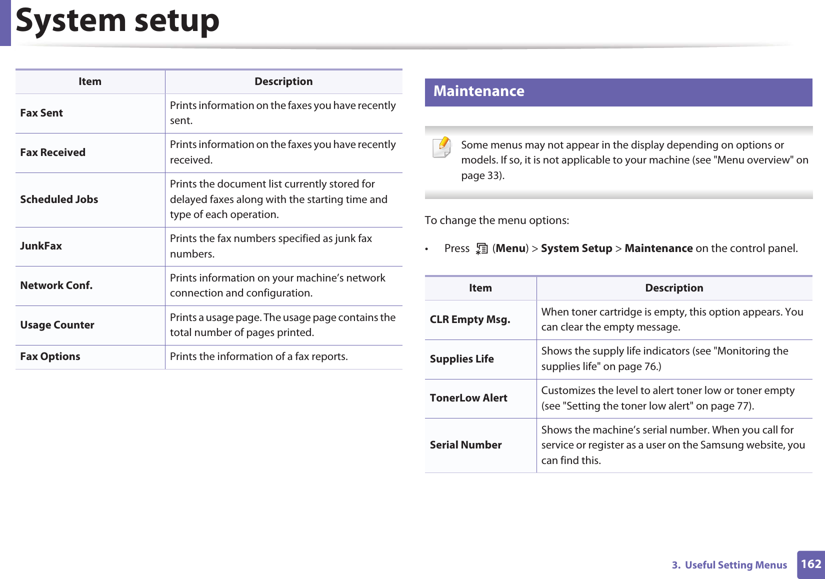 System setup1623.  Useful Setting Menus10 Maintenance Some menus may not appear in the display depending on options or models. If so, it is not applicable to your machine (see &quot;Menu overview&quot; on page 33). To change the menu options:• Press  (Menu) &gt; System Setup &gt; Maintenance on the control panel.Fax Sent Prints information on the faxes you have recently sent.Fax Received Prints information on the faxes you have recently received.Scheduled JobsPrints the document list currently stored for delayed faxes along with the starting time and type of each operation.JunkFax Prints the fax numbers specified as junk fax numbers.Network Conf.  Prints information on your machine’s network connection and configuration.Usage Counter Prints a usage page. The usage page contains the total number of pages printed.Fax Options Prints the information of a fax reports.Item DescriptionItem DescriptionCLR Empty Msg. When toner cartridge is empty, this option appears. You can clear the empty message.Supplies Life Shows the supply life indicators (see &quot;Monitoring the supplies life&quot; on page 76.)TonerLow Alert Customizes the level to alert toner low or toner empty (see &quot;Setting the toner low alert&quot; on page 77).Serial NumberShows the machine’s serial number. When you call for service or register as a user on the Samsung website, you can find this.