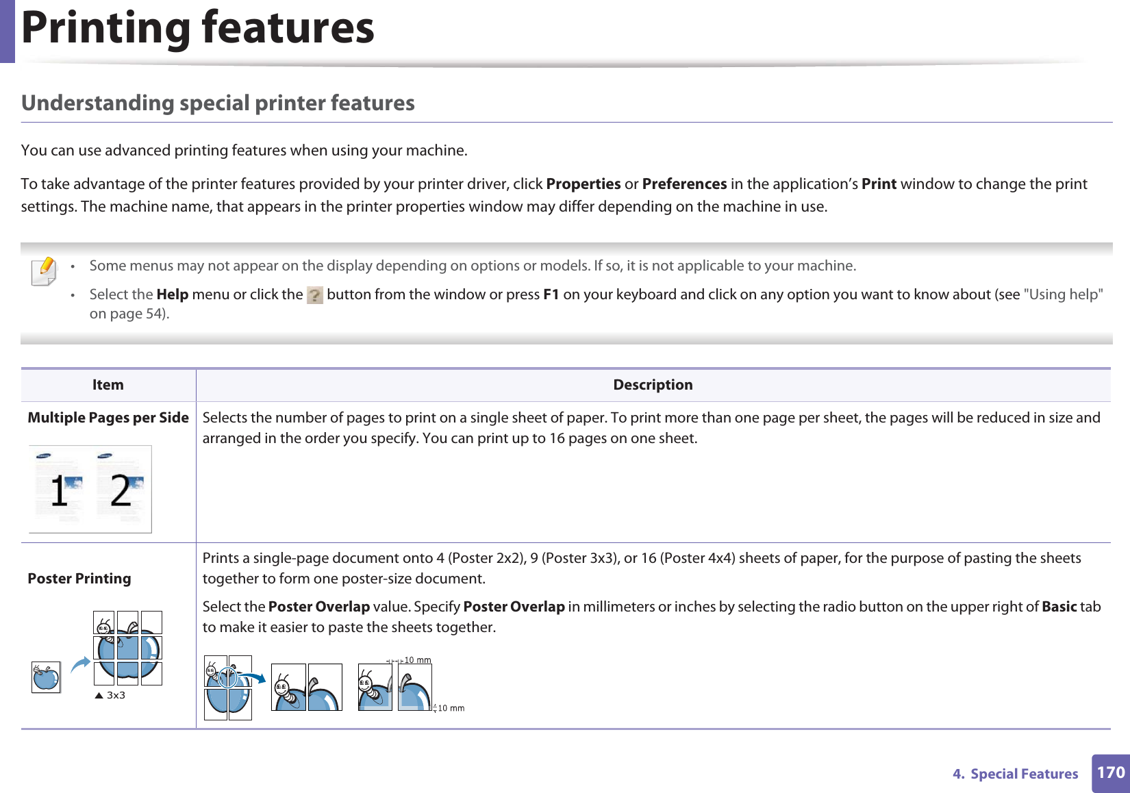 Printing features1704.  Special FeaturesUnderstanding special printer featuresYou can use advanced printing features when using your machine.To take advantage of the printer features provided by your printer driver, click Properties or Preferences in the application’s Print window to change the print settings. The machine name, that appears in the printer properties window may differ depending on the machine in use. • Some menus may not appear on the display depending on options or models. If so, it is not applicable to your machine.• Select the Help menu or click the   button from the window or press F1 on your keyboard and click on any option you want to know about (see &quot;Using help&quot; on page 54).  Item DescriptionMultiple Pages per Side Selects the number of pages to print on a single sheet of paper. To print more than one page per sheet, the pages will be reduced in size and arranged in the order you specify. You can print up to 16 pages on one sheet. Poster PrintingPrints a single-page document onto 4 (Poster 2x2), 9 (Poster 3x3), or 16 (Poster 4x4) sheets of paper, for the purpose of pasting the sheets together to form one poster-size document.Select the Poster Overlap value. Specify Poster Overlap in millimeters or inches by selecting the radio button on the upper right of Basic tab to make it easier to paste the sheets together.