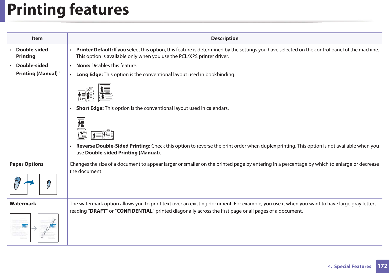 Printing features1724.  Special Features•Double-sided Printing•Double-sided Printing (Manual)a•Printer Default: If you select this option, this feature is determined by the settings you have selected on the control panel of the machine. This option is available only when you use the PCL/XPS printer driver.•None: Disables this feature.•Long Edge: This option is the conventional layout used in bookbinding.•Short Edge: This option is the conventional layout used in calendars.•Reverse Double-Sided Printing: Check this option to reverse the print order when duplex printing. This option is not available when you use Double-sided Printing (Manual).Paper Options Changes the size of a document to appear larger or smaller on the printed page by entering in a percentage by which to enlarge or decrease the document.Watermark The watermark option allows you to print text over an existing document. For example, you use it when you want to have large gray letters reading “DRAFT” or “CONFIDENTIAL” printed diagonally across the first page or all pages of a document. Item Description