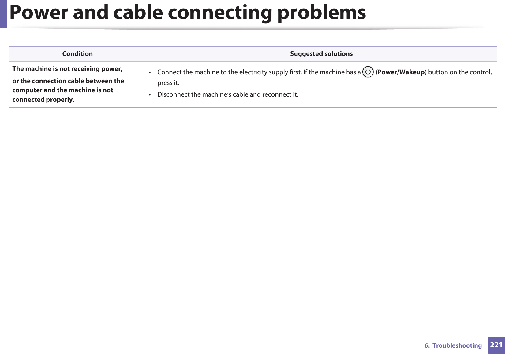 2216.  TroubleshootingPower and cable connecting problemsCondition Suggested solutionsThe machine is not receiving power, or the connection cable between the computer and the machine is not connected properly.• Connect the machine to the electricity supply first. If the machine has a   (Power/Wakeup) button on the control, press it. • Disconnect the machine’s cable and reconnect it.