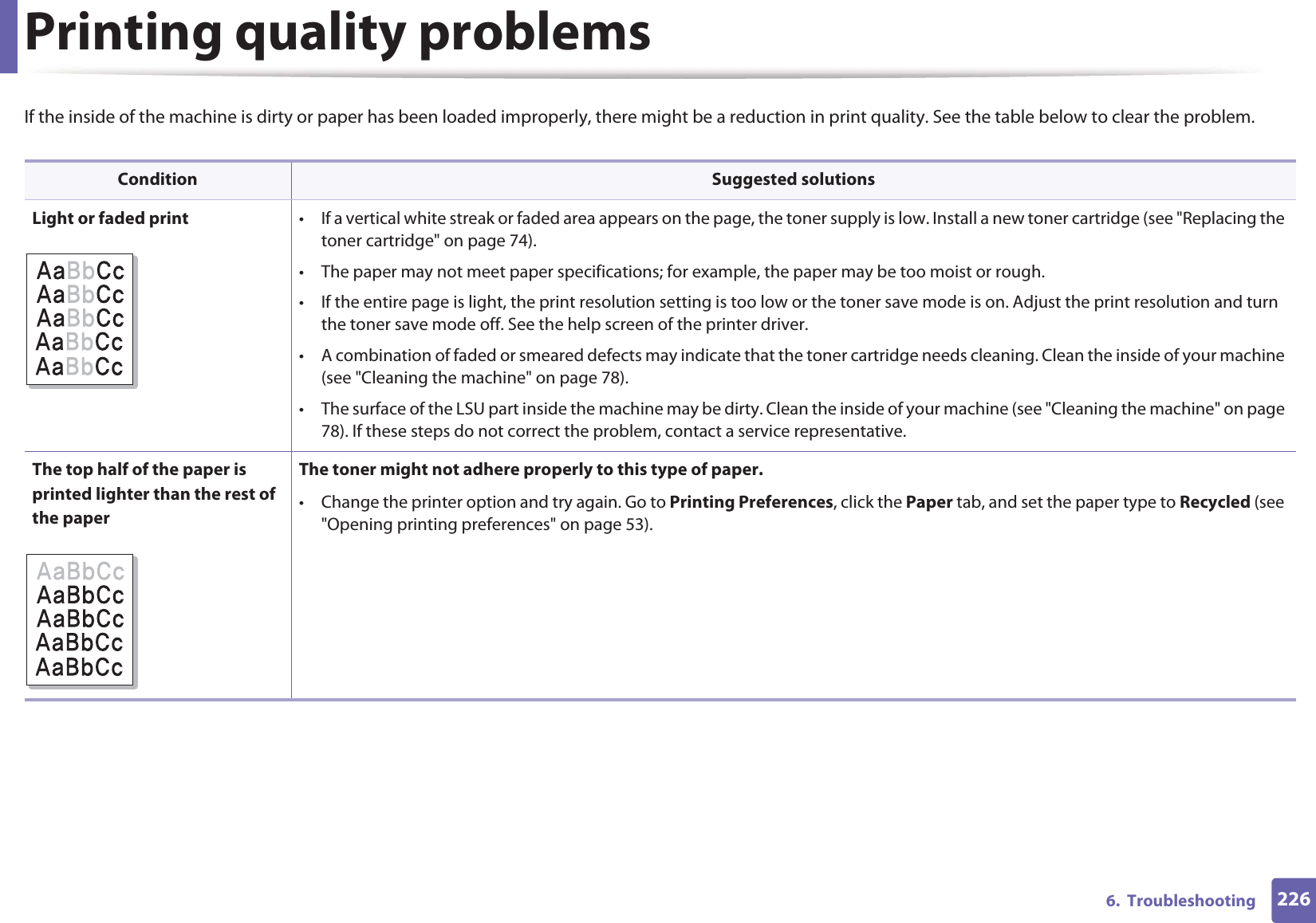 2266.  TroubleshootingPrinting quality problemsIf the inside of the machine is dirty or paper has been loaded improperly, there might be a reduction in print quality. See the table below to clear the problem.  Condition Suggested solutionsLight or faded print • If a vertical white streak or faded area appears on the page, the toner supply is low. Install a new toner cartridge (see &quot;Replacing the toner cartridge&quot; on page 74).• The paper may not meet paper specifications; for example, the paper may be too moist or rough.• If the entire page is light, the print resolution setting is too low or the toner save mode is on. Adjust the print resolution and turn the toner save mode off. See the help screen of the printer driver.• A combination of faded or smeared defects may indicate that the toner cartridge needs cleaning. Clean the inside of your machine (see &quot;Cleaning the machine&quot; on page 78).• The surface of the LSU part inside the machine may be dirty. Clean the inside of your machine (see &quot;Cleaning the machine&quot; on page 78). If these steps do not correct the problem, contact a service representative.The top half of the paper is printed lighter than the rest of the paperThe toner might not adhere properly to this type of paper.• Change the printer option and try again. Go to Printing Preferences, click the Paper tab, and set the paper type to Recycled (see &quot;Opening printing preferences&quot; on page 53).