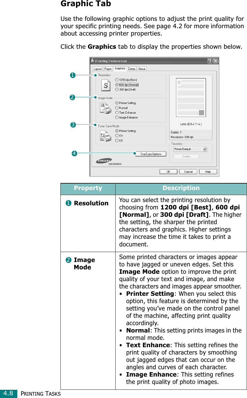 PRINTING TASKS4.8Graphic TabUse the following graphic options to adjust the print quality for your specific printing needs. See page 4.2 for more information about accessing printer properties.Click the Graphics tab to display the properties shown below. Property DescriptionResolutionYou can select the printing resolution by choosing from 1200 dpi [Best], 600 dpi [Normal], or 300 dpi [Draft]. The higher the setting, the sharper the printed characters and graphics. Higher settings may increase the time it takes to print a document.Image  ModeSome printed characters or images appear to have jagged or uneven edges. Set this Image Mode option to improve the print quality of your text and image, and make the characters and images appear smoother. •Printer Setting: When you select this option, this feature is determined by the setting you’ve made on the control panel of the machine, affecting print quality accordingly.•Normal: This setting prints images in the normal mode. •Text Enhance: This setting refines the print quality of characters by smoothing out jagged edges that can occur on the angles and curves of each character. •Image Enhance: This setting refines the print quality of photo images. 123412