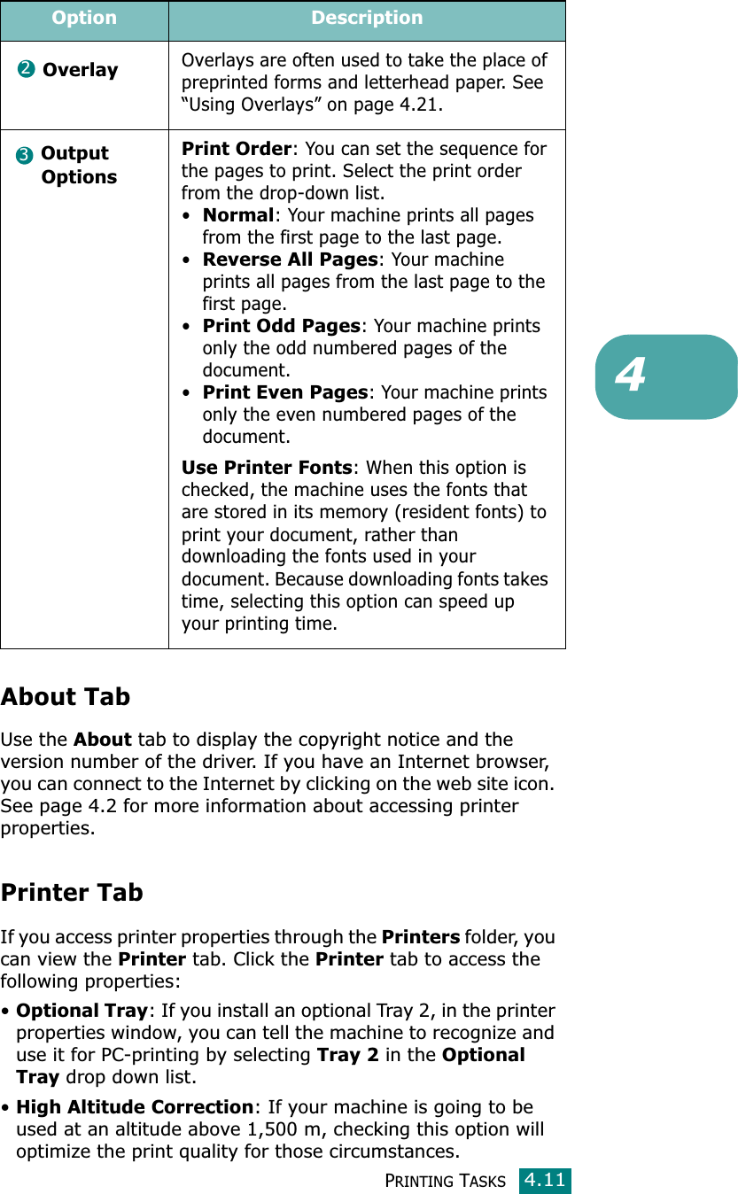 PRINTING TASKS4.114About TabUse the About tab to display the copyright notice and the version number of the driver. If you have an Internet browser, you can connect to the Internet by clicking on the web site icon. See page 4.2 for more information about accessing printer properties.Printer TabIf you access printer properties through the Printers folder, you can view the Printer tab. Click the Printer tab to access the following properties:•Optional Tray: If you install an optional Tray 2, in the printer properties window, you can tell the machine to recognize and use it for PC-printing by selecting Tray 2 in the Optional Tray drop down list.•High Altitude Correction: If your machine is going to be used at an altitude above 1,500 m, checking this option will optimize the print quality for those circumstances.OverlayOverlays are often used to take the place of preprinted forms and letterhead paper. See “Using Overlays” on page 4.21.Output OptionsPrint Order: You can set the sequence for the pages to print. Select the print order from the drop-down list.•Normal: Your machine prints all pages from the first page to the last page.•Reverse All Pages: Your machine prints all pages from the last page to the first page.•Print Odd Pages: Your machine prints only the odd numbered pages of the document.•Print Even Pages: Your machine prints only the even numbered pages of the document.Use Printer Fonts: When this option is checked, the machine uses the fonts that are stored in its memory (resident fonts) to print your document, rather than downloading the fonts used in your document. Because downloading fonts takes time, selecting this option can speed up your printing time.Option Description23