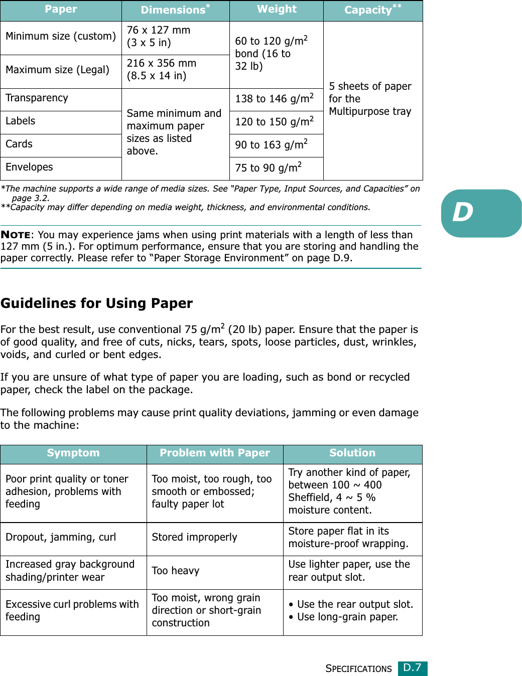 SPECIFICATIONSD.7DNOTE: You may experience jams when using print materials with a length of less than 127 mm (5 in.). For optimum performance, ensure that you are storing and handling the paper correctly. Please refer to “Paper Storage Environment” on page D.9.Guidelines for Using PaperFor the best result, use conventional 75 g/m2 (20 lb) paper. Ensure that the paper is of good quality, and free of cuts, nicks, tears, spots, loose particles, dust, wrinkles, voids, and curled or bent edges.If you are unsure of what type of paper you are loading, such as bond or recycled paper, check the label on the package.The following problems may cause print quality deviations, jamming or even damage to the machine:Minimum size (custom) 76 x 127 mm(3 x 5 in) 60 to 120 g/m2bond (16 to 32 lb)5 sheets of paper for the Multipurpose trayMaximum size (Legal) 216 x 356 mm(8.5 x 14 in)TransparencySame minimum and maximum paper sizes as listed above.138 to 146 g/m2Labels 120 to 150 g/m2Cards 90 to 163 g/m2Envelopes 75 to 90 g/m2*The machine supports a wide range of media sizes. See “Paper Type, Input Sources, and Capacities” on page 3.2.**Capacity may differ depending on media weight, thickness, and environmental conditions.Symptom Problem with Paper SolutionPoor print quality or toner adhesion, problems with feedingToo moist, too rough, too smooth or embossed; faulty paper lotTry another kind of paper, between 100 ~ 400 Sheffield, 4 ~ 5 % moisture content.Dropout, jamming, curl Stored improperly Store paper flat in its moisture-proof wrapping.Increased gray background shading/printer wear Too heavy Use lighter paper, use the rear output slot.Excessive curl problems with feedingToo moist, wrong grain direction or short-grain construction• Use the rear output slot.• Use long-grain paper.Paper Dimensions*Weight Capacity**
