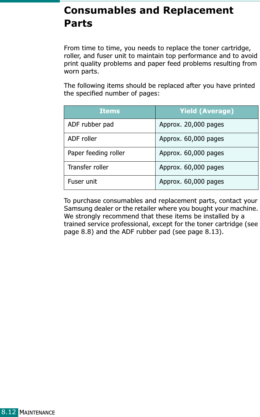 MAINTENANCE8.12Consumables and Replacement PartsFrom time to time, you needs to replace the toner cartridge, roller, and fuser unit to maintain top performance and to avoid print quality problems and paper feed problems resulting from worn parts.The following items should be replaced after you have printed the specified number of pages:To purchase consumables and replacement parts, contact your Samsung dealer or the retailer where you bought your machine. We strongly recommend that these items be installed by a trained service professional, except for the toner cartridge (see page 8.8) and the ADF rubber pad (see page 8.13).Items Yield (Average)ADF rubber pad Approx. 20,000 pagesADF roller Approx. 60,000 pagesPaper feeding roller Approx. 60,000 pagesTransfer roller Approx. 60,000 pagesFuser unit  Approx. 60,000 pages