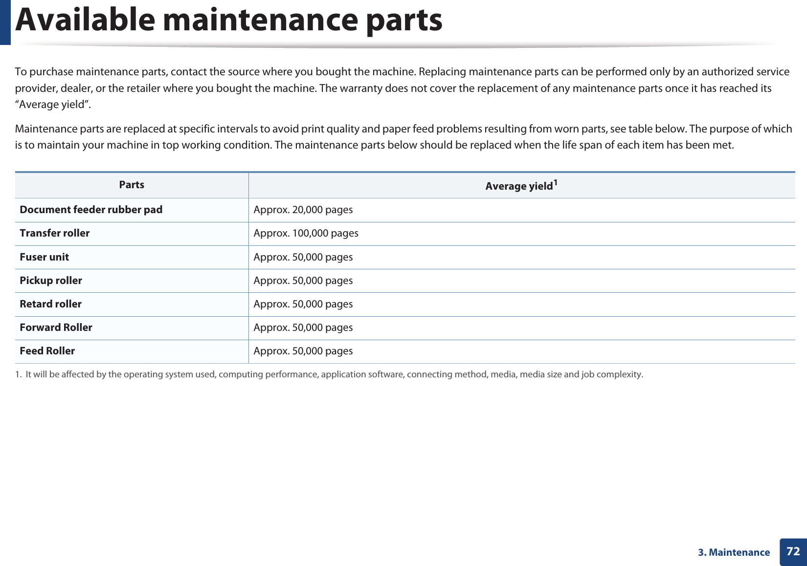 723. MaintenanceAvailable maintenance partsTo purchase maintenance parts, contact the source where you bought the machine. Replacing maintenance parts can be performed only by an authorized service provider, dealer, or the retailer where you bought the machine. The warranty does not cover the replacement of any maintenance parts once it has reached its “Average yield”.Maintenance parts are replaced at specific intervals to avoid print quality and paper feed problems resulting from worn parts, see table below. The purpose of which is to maintain your machine in top working condition. The maintenance parts below should be replaced when the life span of each item has been met.Parts Average yield11. It will be affected by the operating system used, computing performance, application software, connecting method, media, media size and job complexity.Document feeder rubber pad Approx. 20,000 pagesTransfer roller Approx. 100,000 pages Fuser unit Approx. 50,000 pagesPickup roller Approx. 50,000 pagesRetard roller Approx. 50,000 pagesForward Roller Approx. 50,000 pagesFeed Roller Approx. 50,000 pages