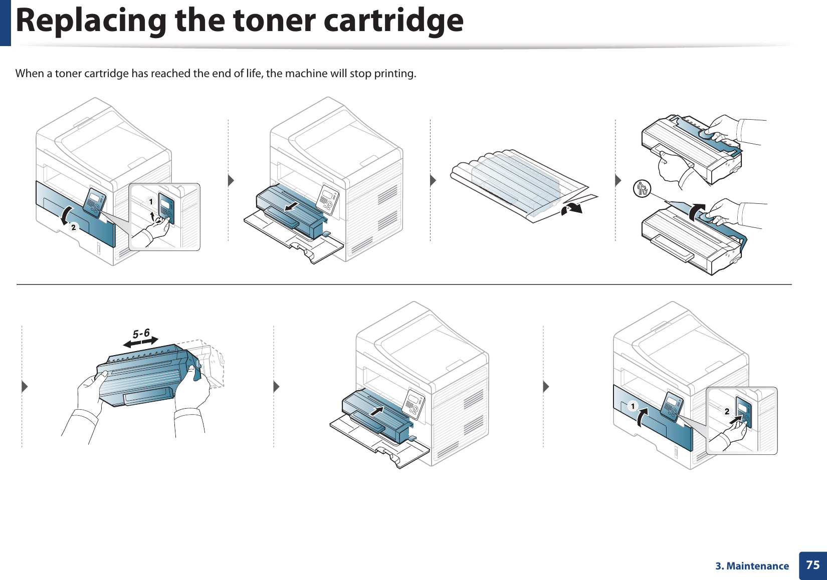 Replacing the toner cartridge753. MaintenanceWhen a toner cartridge has reached the end of life, the machine will stop printing.