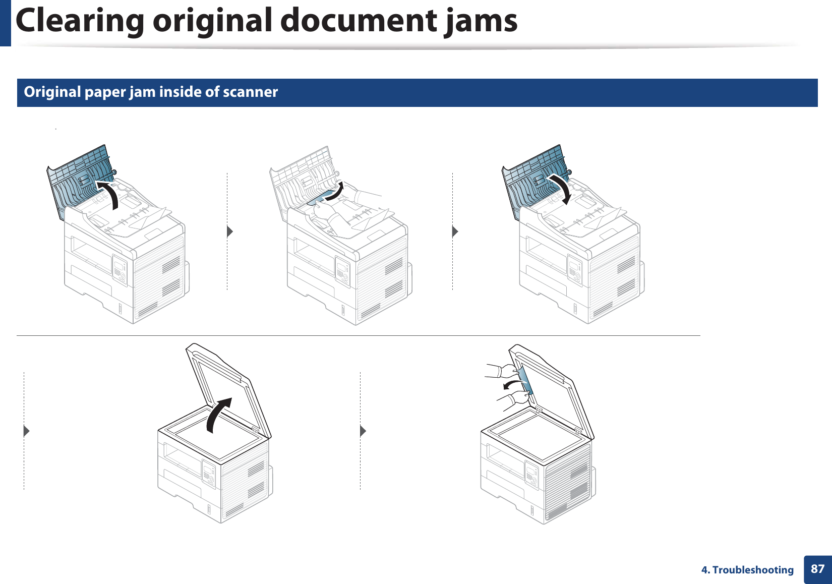 Clearing original document jams874. Troubleshooting2 Original paper jam inside of scanner