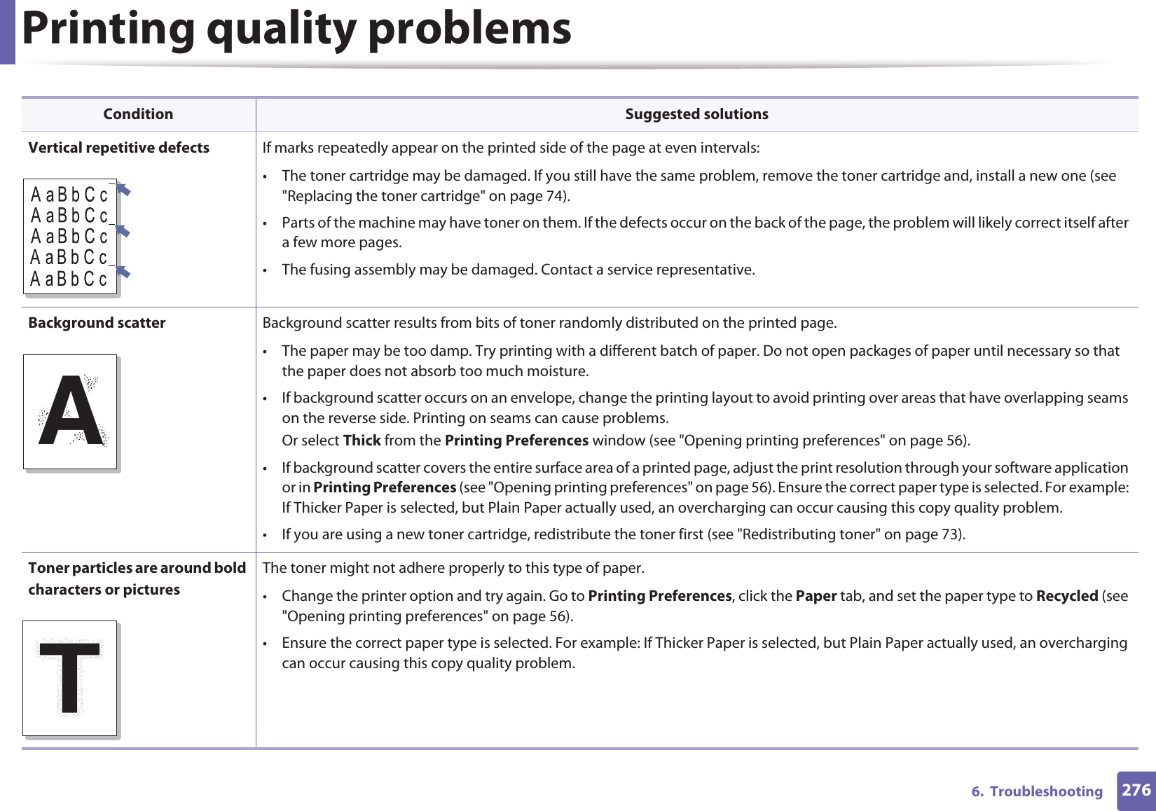 Printing quality problems2766.  TroubleshootingVertical repetitive defects If marks repeatedly appear on the printed side of the page at even intervals:• The toner cartridge may be damaged. If you still have the same problem, remove the toner cartridge and, install a new one (see &quot;Replacing the toner cartridge&quot; on page 74).• Parts of the machine may have toner on them. If the defects occur on the back of the page, the problem will likely correct itself after a few more pages.• The fusing assembly may be damaged. Contact a service representative.Background scatter Background scatter results from bits of toner randomly distributed on the printed page. • The paper may be too damp. Try printing with a different batch of paper. Do not open packages of paper until necessary so that the paper does not absorb too much moisture.• If background scatter occurs on an envelope, change the printing layout to avoid printing over areas that have overlapping seams on the reverse side. Printing on seams can cause problems.Or select Thick from the Printing Preferences window (see &quot;Opening printing preferences&quot; on page 56).• If background scatter covers the entire surface area of a printed page, adjust the print resolution through your software application or in Printing Preferences (see &quot;Opening printing preferences&quot; on page 56). Ensure the correct paper type is selected. For example: If Thicker Paper is selected, but Plain Paper actually used, an overcharging can occur causing this copy quality problem.• If you are using a new toner cartridge, redistribute the toner first (see &quot;Redistributing toner&quot; on page 73).Toner particles are around bold characters or picturesThe toner might not adhere properly to this type of paper.• Change the printer option and try again. Go to Printing Preferences, click the Paper tab, and set the paper type to Recycled (see &quot;Opening printing preferences&quot; on page 56).• Ensure the correct paper type is selected. For example: If Thicker Paper is selected, but Plain Paper actually used, an overcharging can occur causing this copy quality problem.Condition Suggested solutionsA