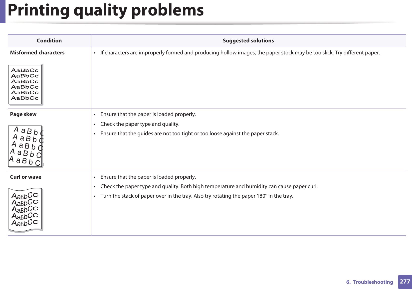 Printing quality problems2776.  TroubleshootingMisformed characters • If characters are improperly formed and producing hollow images, the paper stock may be too slick. Try different paper.Page skew • Ensure that the paper is loaded properly.• Check the paper type and quality.• Ensure that the guides are not too tight or too loose against the paper stack.Curl or wave • Ensure that the paper is loaded properly.• Check the paper type and quality. Both high temperature and humidity can cause paper curl.• Turn the stack of paper over in the tray. Also try rotating the paper 180° in the tray.Condition Suggested solutionsAaBbCAaBbCAaBbCAaBbCAaBbCc