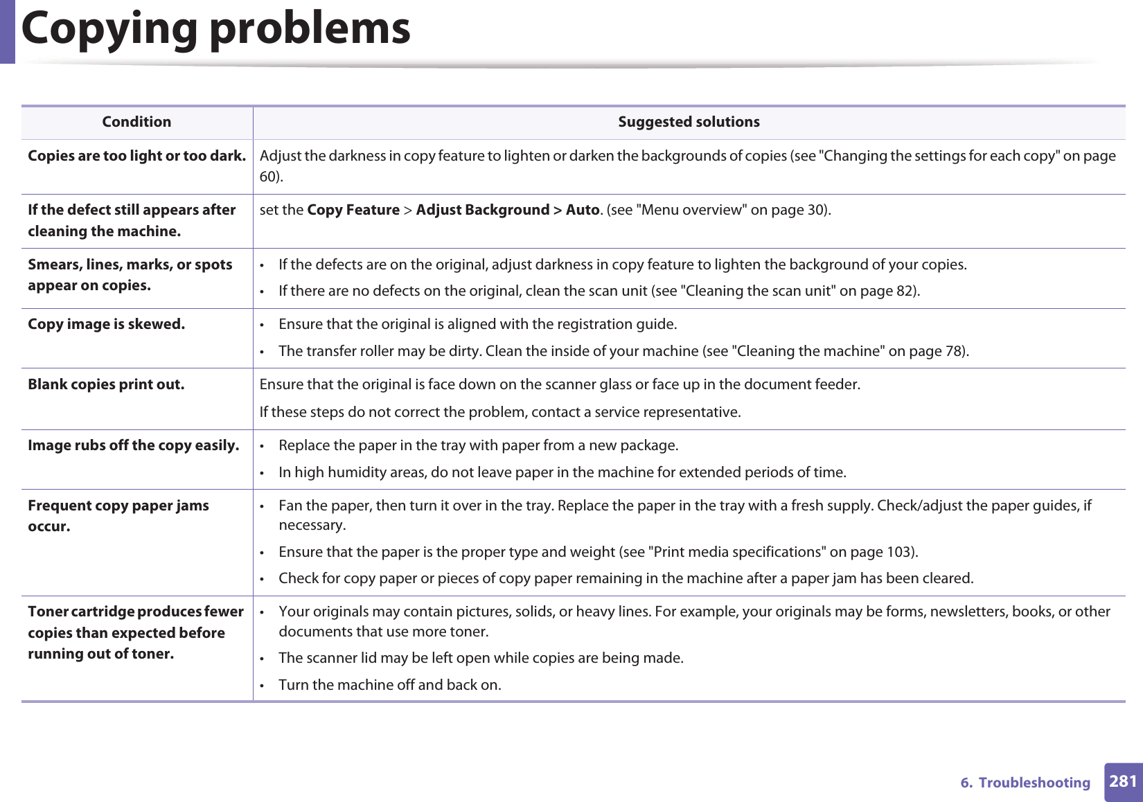 2816.  TroubleshootingCopying problemsCondition Suggested solutionsCopies are too light or too dark. Adjust the darkness in copy feature to lighten or darken the backgrounds of copies (see &quot;Changing the settings for each copy&quot; on page 60).If the defect still appears after cleaning the machine.set the Copy Feature &gt; Adjust Background &gt; Auto. (see &quot;Menu overview&quot; on page 30).Smears, lines, marks, or spots appear on copies.• If the defects are on the original, adjust darkness in copy feature to lighten the background of your copies.• If there are no defects on the original, clean the scan unit (see &quot;Cleaning the scan unit&quot; on page 82).Copy image is skewed. • Ensure that the original is aligned with the registration guide.• The transfer roller may be dirty. Clean the inside of your machine (see &quot;Cleaning the machine&quot; on page 78).Blank copies print out. Ensure that the original is face down on the scanner glass or face up in the document feeder.If these steps do not correct the problem, contact a service representative.Image rubs off the copy easily. • Replace the paper in the tray with paper from a new package.• In high humidity areas, do not leave paper in the machine for extended periods of time.Frequent copy paper jams occur.• Fan the paper, then turn it over in the tray. Replace the paper in the tray with a fresh supply. Check/adjust the paper guides, if necessary.• Ensure that the paper is the proper type and weight (see &quot;Print media specifications&quot; on page 103).• Check for copy paper or pieces of copy paper remaining in the machine after a paper jam has been cleared.Toner cartridge produces fewer copies than expected before running out of toner.• Your originals may contain pictures, solids, or heavy lines. For example, your originals may be forms, newsletters, books, or other documents that use more toner.• The scanner lid may be left open while copies are being made.• Turn the machine off and back on.