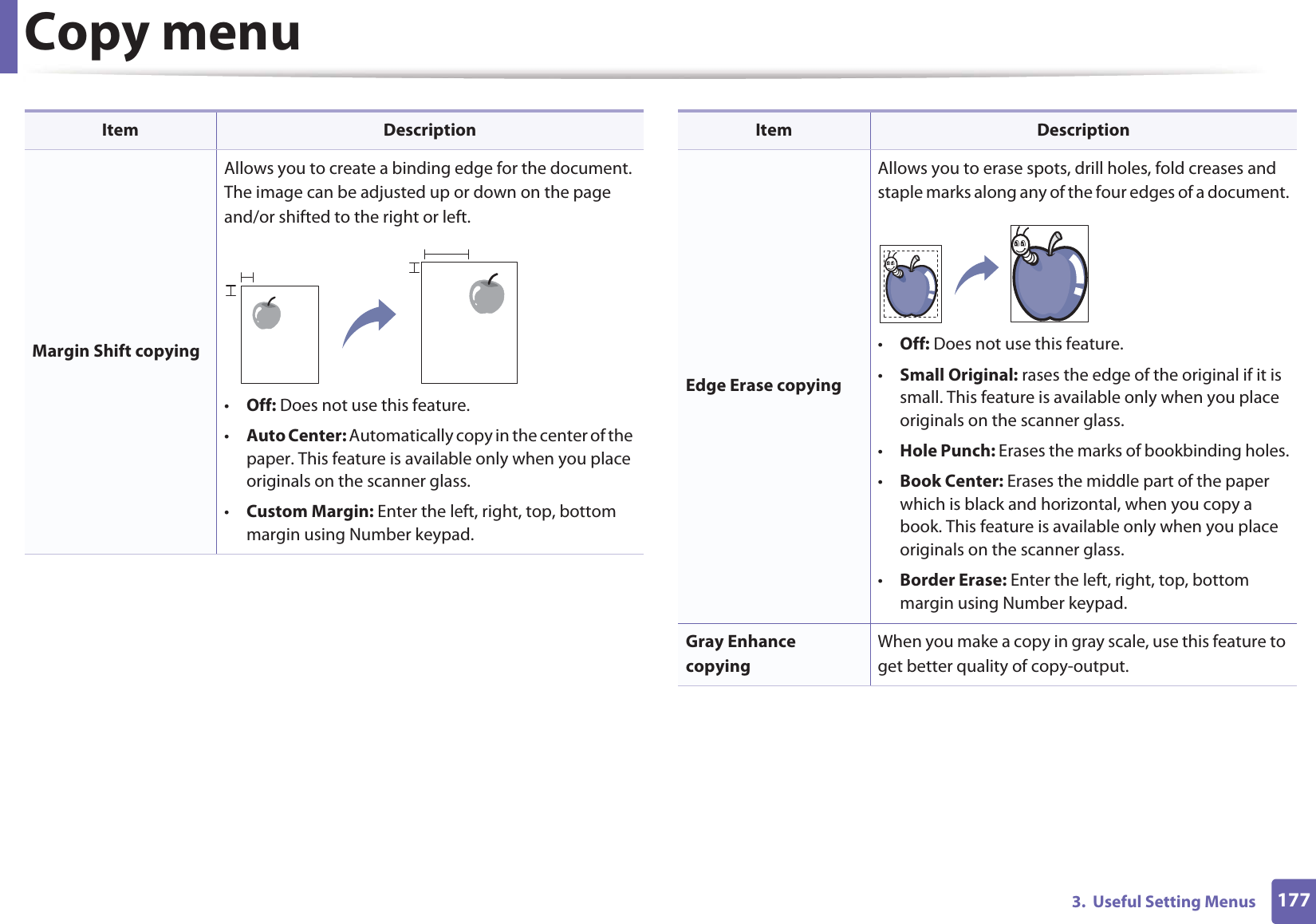 Copy menu1773.  Useful Setting MenusMargin Shift copyingAllows you to create a binding edge for the document. The image can be adjusted up or down on the page and/or shifted to the right or left.•Off: Does not use this feature.•Auto Center: Automatically copy in the center of the paper. This feature is available only when you place originals on the scanner glass.•Custom Margin: Enter the left, right, top, bottom margin using Number keypad.Item DescriptionEdge Erase copyingAllows you to erase spots, drill holes, fold creases and staple marks along any of the four edges of a document.•Off: Does not use this feature.•Small Original: rases the edge of the original if it is small. This feature is available only when you place originals on the scanner glass.•Hole Punch: Erases the marks of bookbinding holes.•Book Center: Erases the middle part of the paper which is black and horizontal, when you copy a book. This feature is available only when you place originals on the scanner glass.•Border Erase: Enter the left, right, top, bottom margin using Number keypad.Gray Enhance copyingWhen you make a copy in gray scale, use this feature to get better quality of copy-output.Item Description
