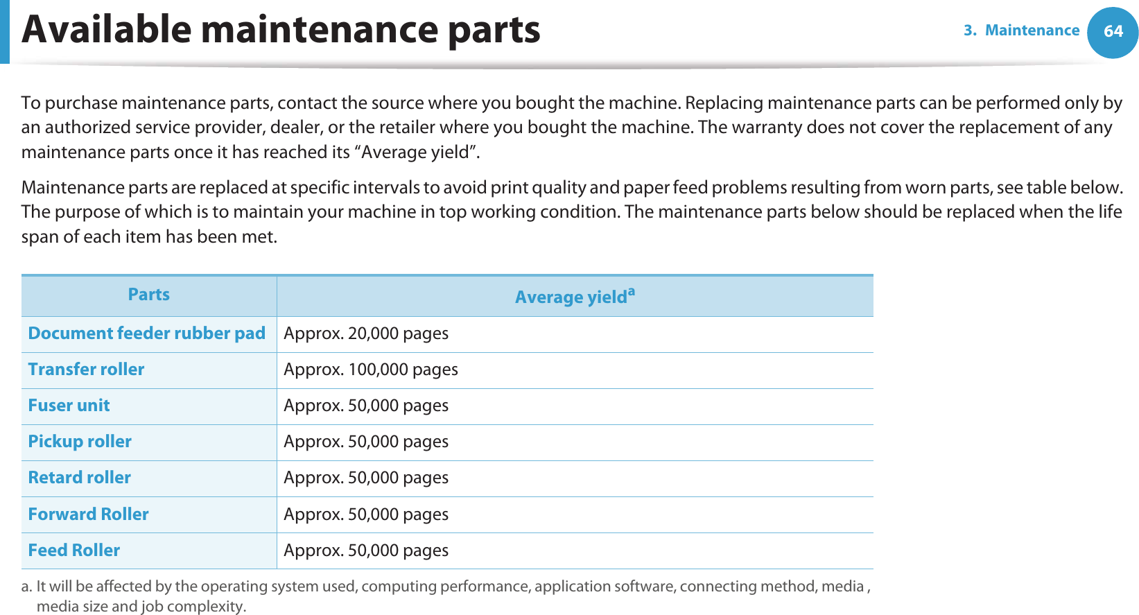 643. MaintenanceAvailable maintenance partsTo purchase maintenance parts, contact the source where you bought the machine. Replacing maintenance parts can be performed only by an authorized service provider, dealer, or the retailer where you bought the machine. The warranty does not cover the replacement of any maintenance parts once it has reached its “Average yield”.Maintenance parts are replaced at specific intervals to avoid print quality and paper feed problems resulting from worn parts, see table below. The purpose of which is to maintain your machine in top working condition. The maintenance parts below should be replaced when the life span of each item has been met.Parts Average yieldaa. It will be affected by the operating system used, computing performance, application software, connecting method, media , media size and job complexity.Document feeder rubber pad Approx. 20,000 pagesTransfer roller Approx. 100,000 pages Fuser unit Approx. 50,000 pagesPickup roller Approx. 50,000 pagesRetard roller Approx. 50,000 pagesForward Roller Approx. 50,000 pagesFeed Roller Approx. 50,000 pages