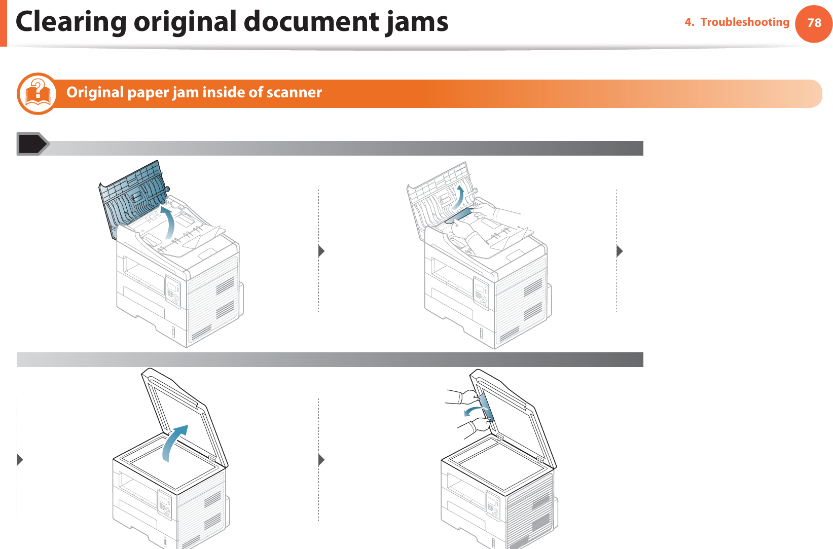Clearing original document jams 784. Troubleshooting2 Original paper jam inside of scanner