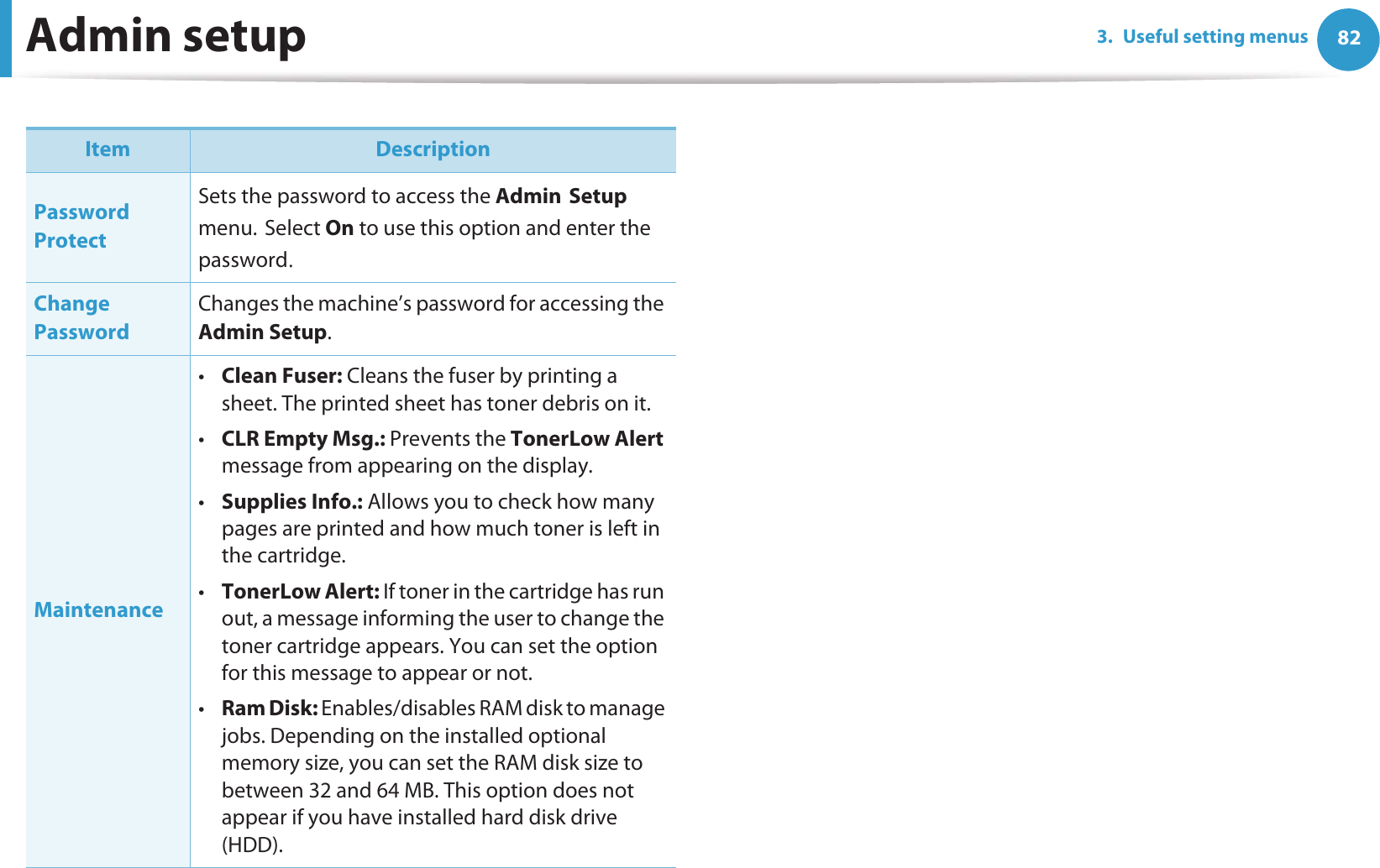 823. Useful setting menusAdmin setupItem DescriptionPassword ProtectSets the password to access the AdminGSetup menu.GSelect On to use this option and enter the passwordUChange PasswordChanges the machine’s password for accessing the Admin Setup.Maintenance•Clean Fuser: Cleans the fuser by printing a sheet. The printed sheet has toner debris on it. •CLR Empty Msg.: Prevents the TonerLow Alert message from appearing on the display.•Supplies Info.: Allows you to check how many pages are printed and how much toner is left in the cartridge. •TonerLow Alert: If toner in the cartridge has run out, a message informing the user to change the toner cartridge appears. You can set the option for this message to appear or not.•Ram Disk: Enables/disables RAM disk to manage jobs. Depending on the installed optional memory size, you can set the RAM disk size to between 32 and 64 MB. This option does not appear if you have installed hard disk drive (HDD). 