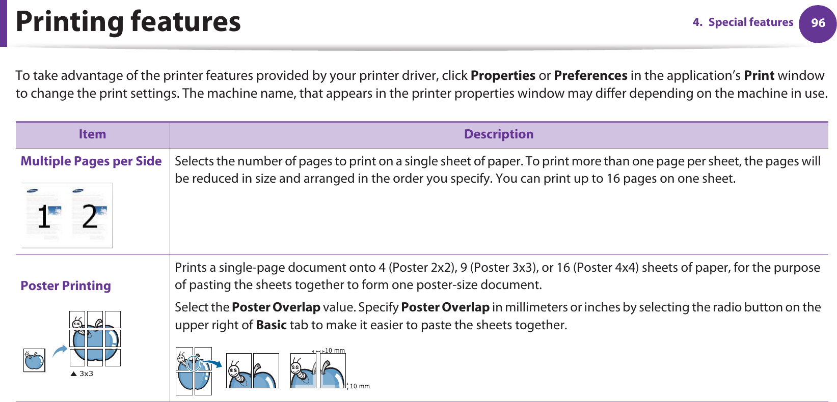 Printing features 964. Special featuresTo take advantage of the printer features provided by your printer driver, click Properties or Preferences in the application’s Print window to change the print settings. The machine name, that appears in the printer properties window may differ depending on the machine in use. Item DescriptionMultiple Pages per Side Selects the number of pages to print on a single sheet of paper. To print more than one page per sheet, the pages will be reduced in size and arranged in the order you specify. You can print up to 16 pages on one sheet. Poster PrintingPrints a single-page document onto 4 (Poster 2x2), 9 (Poster 3x3), or 16 (Poster 4x4) sheets of paper, for the purpose of pasting the sheets together to form one poster-size document.Select the Poster Overlap value. Specify Poster Overlap in millimeters or inches by selecting the radio button on the upper right of Basic tab to make it easier to paste the sheets together.