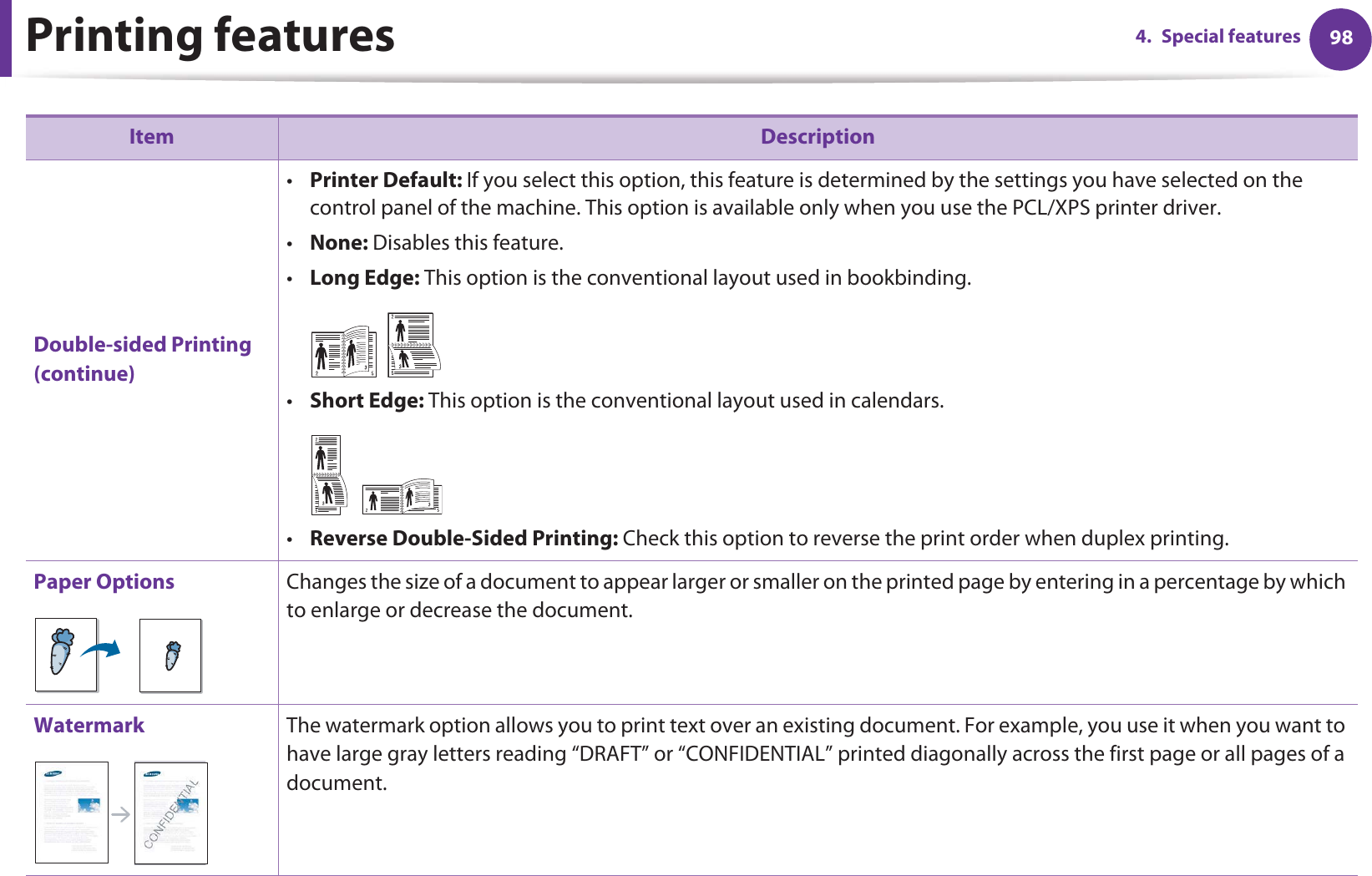 Printing features 984. Special featuresDouble-sided Printing (continue)•Printer Default: If you select this option, this feature is determined by the settings you have selected on the control panel of the machine. This option is available only when you use the PCL/XPS printer driver.•None: Disables this feature.•Long Edge: This option is the conventional layout used in bookbinding.•Short Edge: This option is the conventional layout used in calendars.•Reverse Double-Sided Printing: Check this option to reverse the print order when duplex printing.Paper Options Changes the size of a document to appear larger or smaller on the printed page by entering in a percentage by which to enlarge or decrease the document.Watermark The watermark option allows you to print text over an existing document. For example, you use it when you want to have large gray letters reading “DRAFT” or “CONFIDENTIAL” printed diagonally across the first page or all pages of a document. Item Description