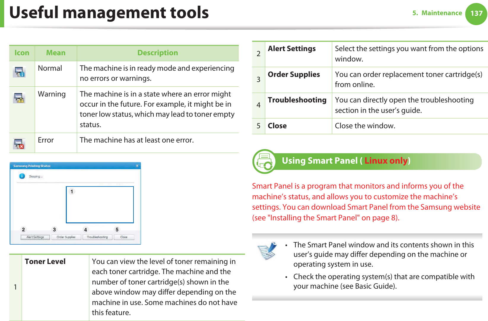 Useful management tools 1375. Maintenance11 Using Smart Panel ( Linux only)Smart Panel is a program that monitors and informs you of the machine’s status, and allows you to customize the machine’s settings. You can download Smart Panel from the Samsung website (see &quot;Installing the Smart Panel&quot; on page 8). • The Smart Panel window and its contents shown in this user’s guide may differ depending on the machine or operating system in use.• Check the operating system(s) that are compatible with your machine (see Basic Guide). Icon Mean DescriptionNormal The machine is in ready mode and experiencing no errors or warnings.Warning The machine is in a state where an error might occur in the future. For example, it might be in toner low status, which may lead to toner empty status. Error The machine has at least one error.1Toner Level You can view the level of toner remaining in each toner cartridge. The machine and the number of toner cartridge(s) shown in the above window may differ depending on the machine in use. Some machines do not have this feature.134 2 52Alert Settings Select the settings you want from the options window. 3Order Supplies You can order replacement toner cartridge(s) from online.4Troubleshooting You can directly open the troubleshooting section in the user’s guide.5Close Close the window.