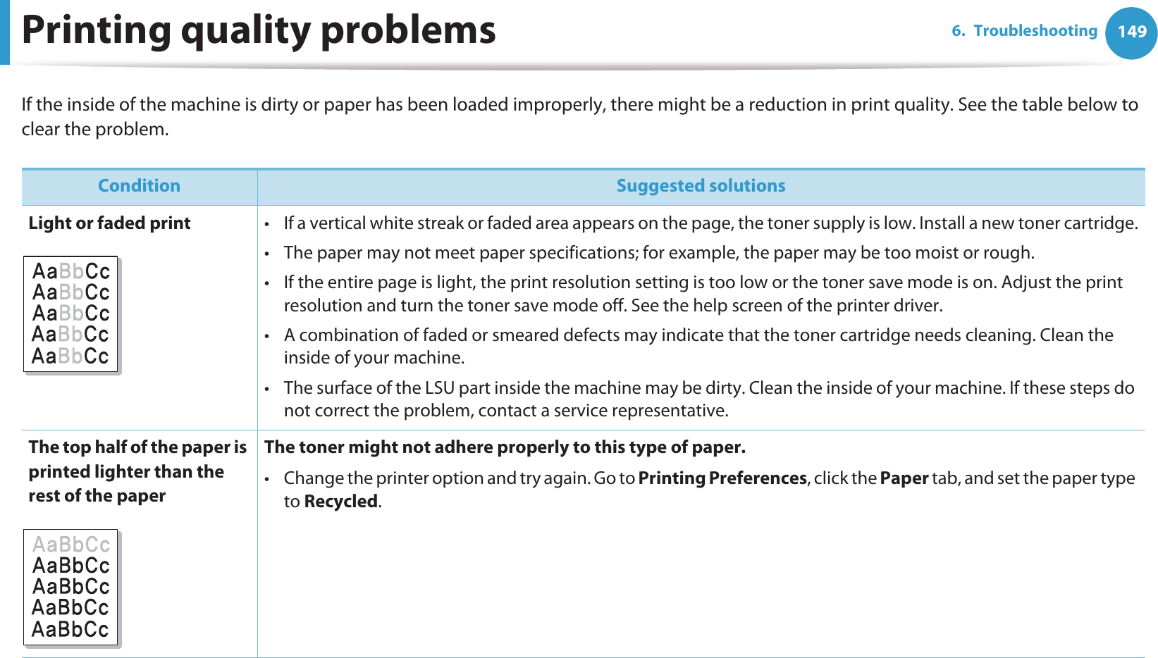 1496. TroubleshootingPrinting quality problemsIf the inside of the machine is dirty or paper has been loaded improperly, there might be a reduction in print quality. See the table below to clear the problem.  Condition Suggested solutionsLight or faded print • If a vertical white streak or faded area appears on the page, the toner supply is low. Install a new toner cartridge.• The paper may not meet paper specifications; for example, the paper may be too moist or rough.• If the entire page is light, the print resolution setting is too low or the toner save mode is on. Adjust the print resolution and turn the toner save mode off. See the help screen of the printer driver.• A combination of faded or smeared defects may indicate that the toner cartridge needs cleaning. Clean the inside of your machine.• The surface of the LSU part inside the machine may be dirty. Clean the inside of your machine. If these steps do not correct the problem, contact a service representative.The top half of the paper is printed lighter than the rest of the paperThe toner might not adhere properly to this type of paper.• Change the printer option and try again. Go to Printing Preferences, click the Paper tab, and set the paper type to Recycled.