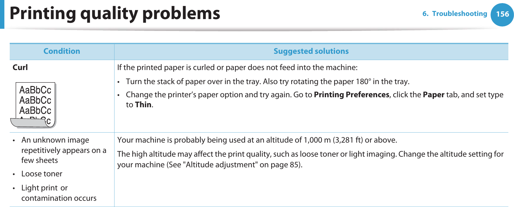 Printing quality problems 1566. Troubleshooting Curl If the printed paper is curled or paper does not feed into the machine:• Turn the stack of paper over in the tray. Also try rotating the paper 180° in the tray. • Change the printer’s paper option and try again. Go to Printing Preferences, click the Paper tab, and set type to Thin.• An unknown image repetitively appears on a few sheets•Loose toner•Light printGor contamination occursYour machine is probably being used at an altitude of 1,000 m (3,281 ft) or above.The high altitude may affect the print quality, such as loose toner or light imaging. Change the altitude setting for your machine (See &quot;Altitude adjustment&quot; on page 85).Condition Suggested solutions