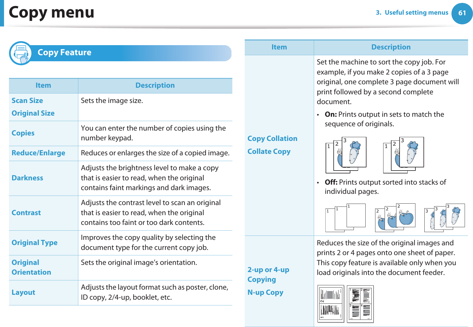 613. Useful setting menusCopy menu1 Copy FeatureItem DescriptionScan SizeOriginal SizeSets the image size.Copies  You can enter the number of copies using the number keypad.Reduce/Enlarge Reduces or enlarges the size of a copied image.DarknessAdjusts the brightness level to make a copy that is easier to read, when the original contains faint markings and dark images.Contrast Adjusts the contrast level to scan an original that is easier to read, when the original contains too faint or too dark contents.Original Type Improves the copy quality by selecting the document type for the current copy job.Original OrientationSets the original image’s orientation.Layout Adjusts the layout format such as poster, clone, ID copy, 2/4-up, booklet, etc.Copy CollationCollate CopySet the machine to sort the copy job. For example, if you make 2 copies of a 3 page original, one complete 3 page document will print followed by a second complete document. •On: Prints output in sets to match the sequence of originals.•Off: Prints output sorted into stacks of individual pages.2-up or 4-up CopyingN-up CopyReduces the size of the original images and prints 2 or 4 pages onto one sheet of paper. This copy feature is available only when you load originals into the document feeder.Item Description1 21 23 4