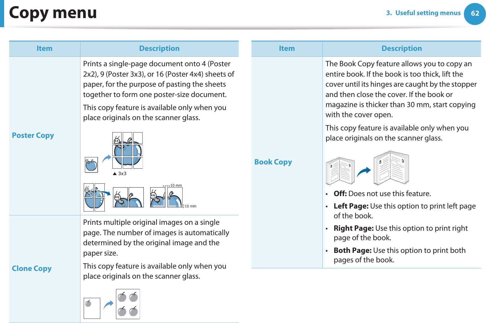 Copy menu 623. Useful setting menusPoster CopyPrints a single-page document onto 4 (Poster 2x2), 9 (Poster 3x3), or 16 (Poster 4x4) sheets of paper, for the purpose of pasting the sheets together to form one poster-size document.This copy feature is available only when you place originals on the scanner glass. Clone CopyPrints multiple original images on a single page. The number of images is automatically determined by the original image and the paper size.This copy feature is available only when you place originals on the scanner glass. Item DescriptionBook CopyThe Book Copy feature allows you to copy an entire book. If the book is too thick, lift the cover until its hinges are caught by the stopper and then close the cover. If the book or magazine is thicker than 30 mm, start copying with the cover open.This copy feature is available only when you place originals on the scanner glass.•Off: Does not use this feature.•Left Page: Use this option to print left page of the book.•Right Page: Use this option to print right page of the book.•Both Page: Use this option to print both pages of the book.Item Description