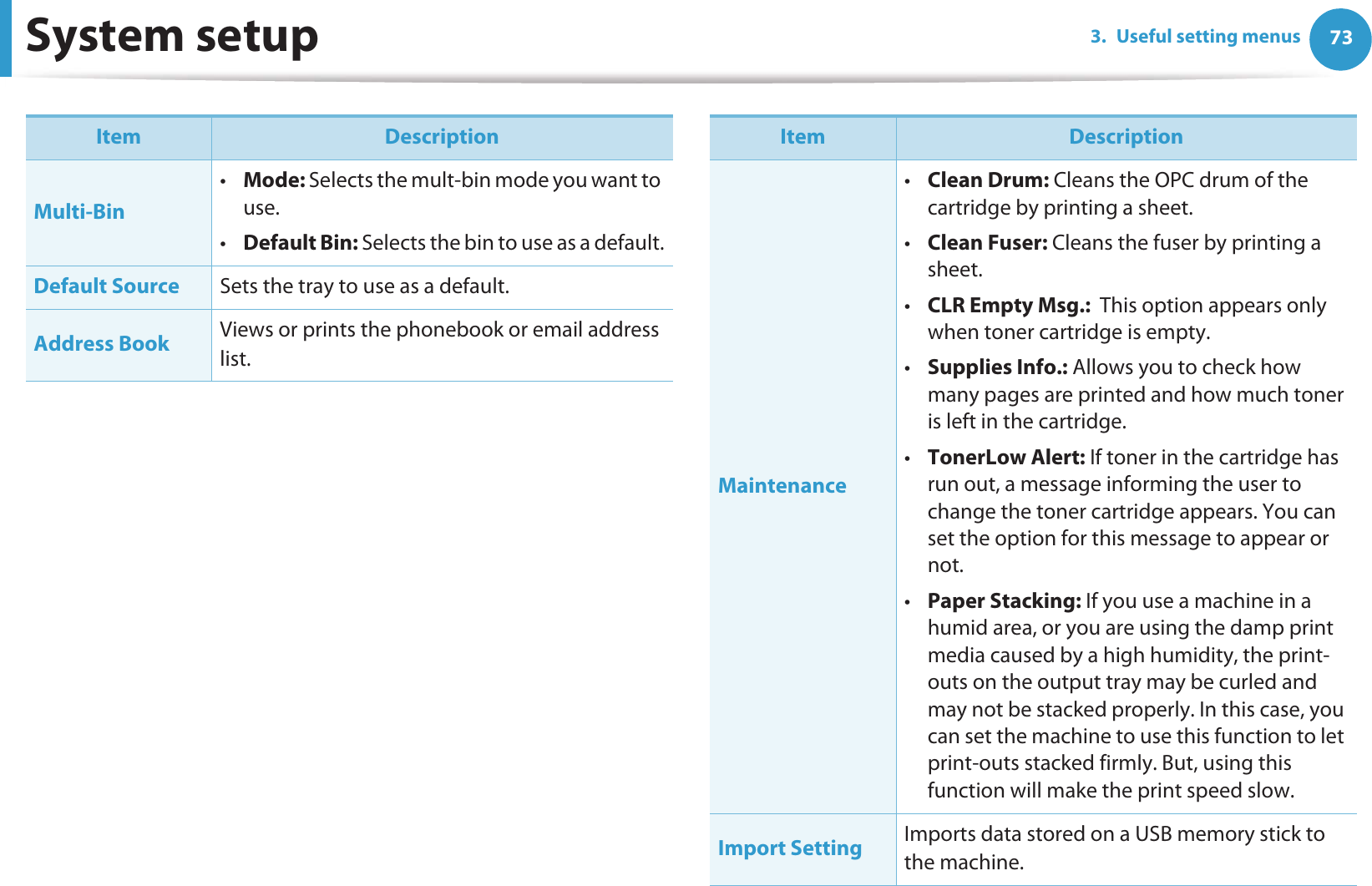 System setup 733. Useful setting menusMulti-Bin•Mode: Selects the mult-bin mode you want to use. •Default Bin: Selects the bin to use as a default.Default Source Sets the tray to use as a default.Address Book Views or prints the phonebook or email address list.Item DescriptionMaintenance•Clean Drum: Cleans the OPC drum of the cartridge by printing a sheet.•Clean Fuser: Cleans the fuser by printing a sheet.•CLR Empty Msg.:  This option appears only when toner cartridge is empty.•Supplies Info.: Allows you to check how many pages are printed and how much toner is left in the cartridge. •TonerLow Alert: If toner in the cartridge has run out, a message informing the user to change the toner cartridge appears. You can set the option for this message to appear or not.•Paper Stacking: If you use a machine in a humid area, or you are using the damp print media caused by a high humidity, the print-outs on the output tray may be curled and may not be stacked properly. In this case, you can set the machine to use this function to let print-outs stacked firmly. But, using this function will make the print speed slow.Import Setting Imports data stored on a USB memory stick to the machine.Item Description