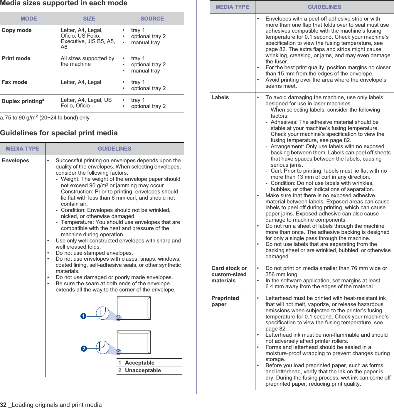 32 _Loading originals and print mediaMedia sizes supported in each modeGuidelines for special print mediaMODE SIZE SOURCECopy mode Letter, A4, Legal, Oficio, US Folio, Executive, JIS B5, A5, A6•tray 1• optional tray 2• manual trayPrint mode All sizes supported by the machine•tray 1• optional tray 2• manual trayFax mode Letter, A4, Legal • tray 1• optional tray 2Duplex printingaa.75 to 90 g/m2 (20~24 lb bond) only Letter, A4, Legal, US Folio, Oficio•tray 1• optional tray 2MEDIA TYPE GUIDELINESEnvelopes • Successful printing on envelopes depends upon the quality of the envelopes. When selecting envelopes, consider the following factors:- Weight: The weight of the envelope paper should not exceed 90 g/m2 or jamming may occur.- Construction: Prior to printing, envelopes should lie flat with less than 6 mm curl, and should not contain air.- Condition: Envelopes should not be wrinkled, nicked, or otherwise damaged.- Temperature: You should use envelopes that are compatible with the heat and pressure of the machine during operation.• Use only well-constructed envelopes with sharp and well creased folds.• Do not use stamped envelopes.• Do not use envelopes with clasps, snaps, windows, coated lining, self-adhesive seals, or other synthetic materials.• Do not use damaged or poorly made envelopes.• Be sure the seam at both ends of the envelope extends all the way to the corner of the envelope.1Acceptable2Unacceptable• Envelopes with a peel-off adhesive strip or with more than one flap that folds over to seal must use adhesives compatible with the machine’s fusing temperature for 0.1 second. Check your machine’s specification to view the fusing temperature, see page 82. The extra flaps and strips might cause wrinkling, creasing, or jams, and may even damage the fuser.• For the best print quality, position margins no closer than 15 mm from the edges of the envelope.• Avoid printing over the area where the envelope’s seams meet.Labels • To avoid damaging the machine, use only labels designed for use in laser machines.- When selecting labels, consider the following factors:- Adhesives: The adhesive material should be stable at your machine’s fusing temperature. Check your machine’s specification to view the fusing temperature, see page 82.- Arrangement: Only use labels with no exposed backing between them. Labels can peel off sheets that have spaces between the labels, causing serious jams.- Curl: Prior to printing, labels must lie flat with no more than 13 mm of curl in any direction.- Condition: Do not use labels with wrinkles, bubbles, or other indications of separation.• Make sure that there is no exposed adhesive material between labels. Exposed areas can cause labels to peel off during printing, which can cause paper jams. Exposed adhesive can also cause damage to machine components.• Do not run a sheet of labels through the machine more than once. The adhesive backing is designed for only a single pass through the machine.• Do not use labels that are separating from the backing sheet or are wrinkled, bubbled, or otherwise damaged.Card stock or custom-sized materials• Do not print on media smaller than 76 mm wide or 356 mm long.• In the software application, set margins at least 6.4 mm away from the edges of the material.Preprinted paper• Letterhead must be printed with heat-resistant ink that will not melt, vaporize, or release hazardous emissions when subjected to the printer’s fusing temperature for 0.1 second. Check your machine’s specification to view the fusing temperature, see page 82.• Letterhead ink must be non-flammable and should not adversely affect printer rollers.• Forms and letterhead should be sealed in a moisture-proof wrapping to prevent changes during storage.• Before you load preprinted paper, such as forms and letterhead, verify that the ink on the paper is dry. During the fusing process, wet ink can come off preprinted paper, reducing print quality.MEDIA TYPE GUIDELINES