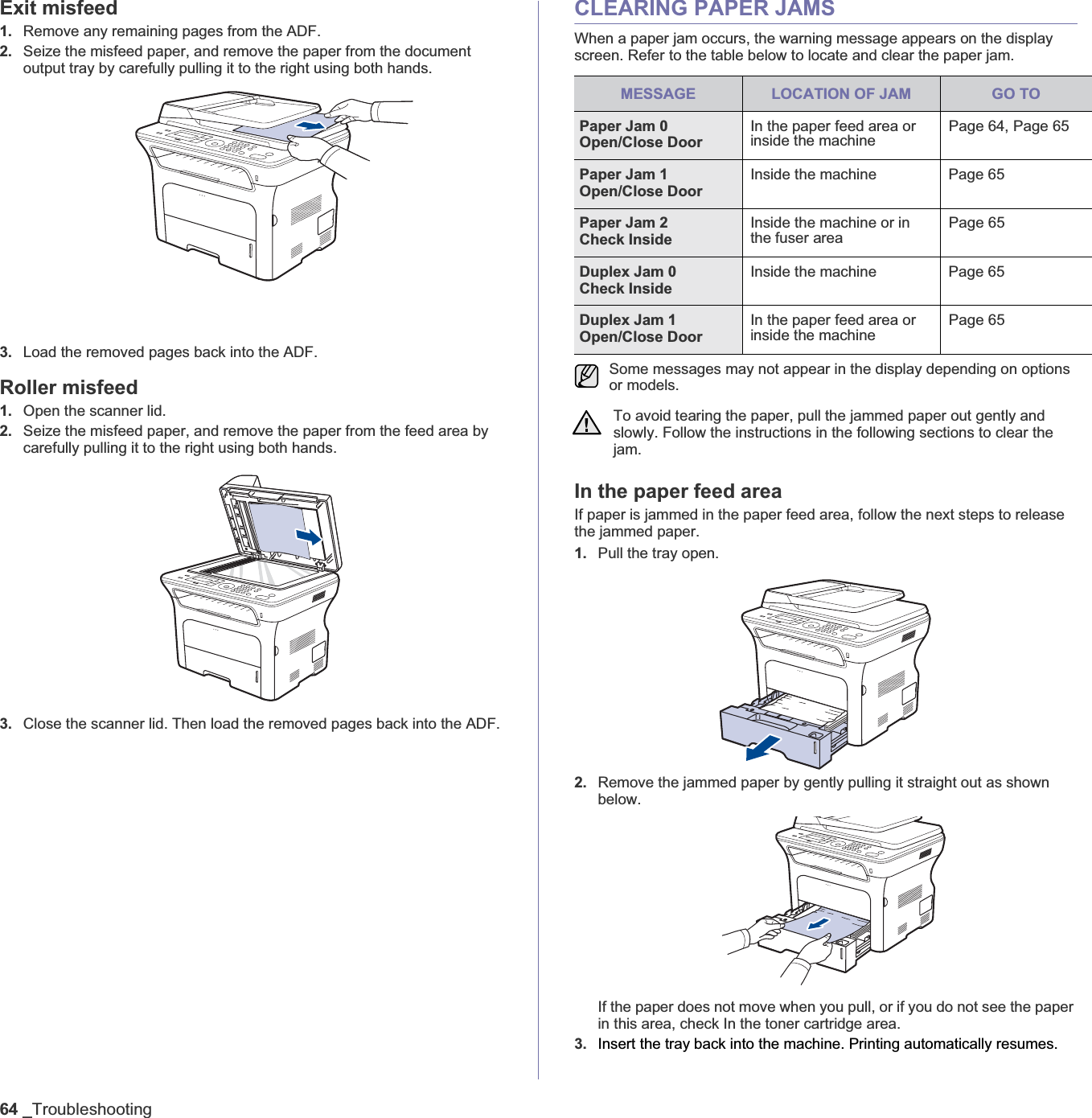 64 _TroubleshootingExit misfeed1. Remove any remaining pages from the ADF.2. Seize the misfeed paper, and remove the paper from the document output tray by carefully pulling it to the right using both hands.3. Load the removed pages back into the ADF.Roller misfeed1. Open the scanner lid.2. Seize the misfeed paper, and remove the paper from the feed area by carefully pulling it to the right using both hands.3. Close the scanner lid. Then load the removed pages back into the ADF.CLEARING PAPER JAMSWhen a paper jam occurs, the warning message appears on the display screen. Refer to the table below to locate and clear the paper jam.In the paper feed area If paper is jammed in the paper feed area, follow the next steps to release the jammed paper. 1. Pull the tray open. 2. Remove the jammed paper by gently pulling it straight out as shown below.If the paper does not move when you pull, or if you do not see the paper in this area, check In the toner cartridge area.3. Insert the tray back into the machine. Printing automatically resumes.MESSAGE LOCATION OF JAM GO TOPaper Jam 0Open/Close DoorIn the paper feed area or inside the machinePage 64, Page 65Paper Jam 1Open/Close DoorInside the machine Page 65Paper Jam 2Check InsideInside the machine or in the fuser areaPage 65Duplex Jam 0Check InsideInside the machine Page 65Duplex Jam 1Open/Close DoorIn the paper feed area or inside the machinePage 65Some messages may not appear in the display depending on options or models. To avoid tearing the paper, pull the jammed paper out gently and slowly. Follow the instructions in the following sections to clear the jam. 