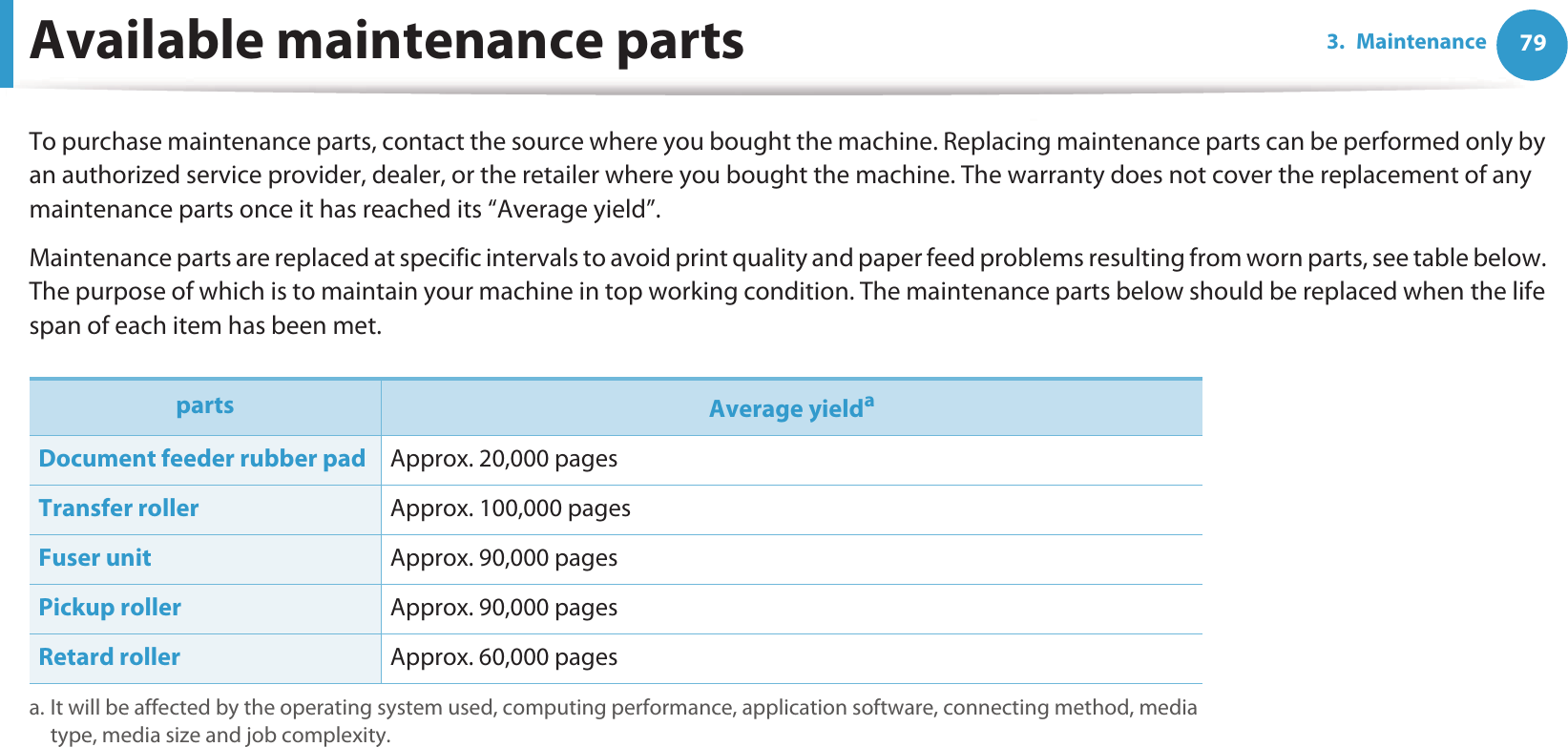 793. MaintenanceAvailable maintenance partsTo purchase maintenance parts, contact the source where you bought the machine. Replacing maintenance parts can be performed only by an authorized service provider, dealer, or the retailer where you bought the machine. The warranty does not cover the replacement of any maintenance parts once it has reached its “Average yield”.Maintenance parts are replaced at specific intervals to avoid print quality and paper feed problems resulting from worn parts, see table below. The purpose of which is to maintain your machine in top working condition. The maintenance parts below should be replaced when the life span of each item has been met.parts Average yieldaa. It will be affected by the operating system used, computing performance, application software, connecting method, media type, media size and job complexity.Document feeder rubber pad Approx. 20,000 pagesTransfer roller Approx. 100,000 pages Fuser unit Approx. 90,000 pagesPickup roller Approx. 90,000 pagesRetard roller Approx. 60,000 pages