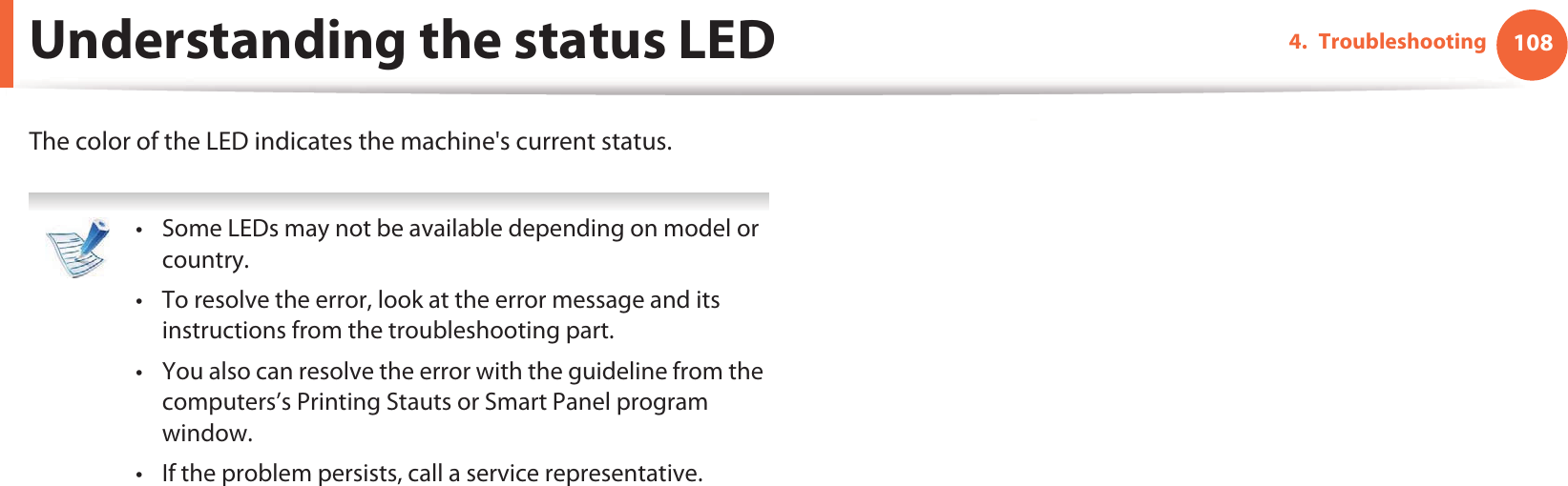 1084. TroubleshootingUnderstanding the status LEDThe color of the LED indicates the machine&apos;s current status. • Some LEDs may not be available depending on model or country.• To resolve the error, look at the error message and its instructions from the troubleshooting part. • You also can resolve the error with the guideline from the computers’s Printing Stauts or Smart Panel program window. • If the problem persists, call a service representative. 