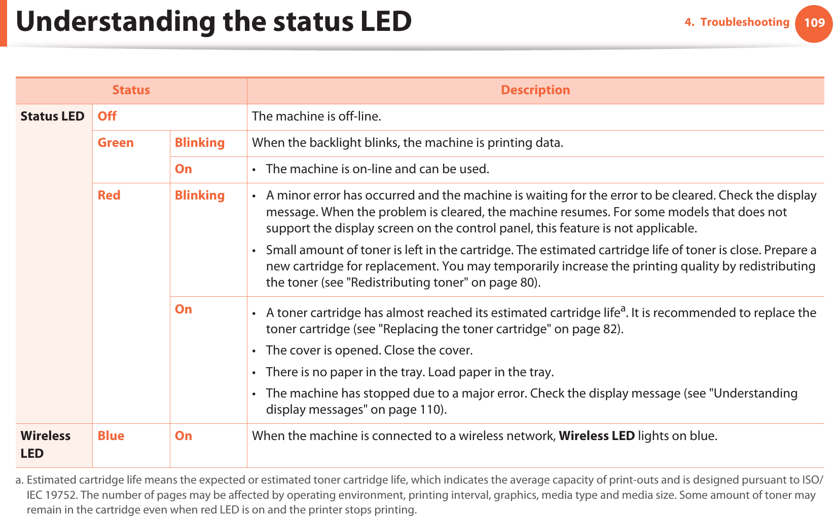 Understanding the status LED 1094. Troubleshooting  Status DescriptionStatus LED Off The machine is off-line.Green Blinking When the backlight blinks, the machine is printing data. On • The machine is on-line and can be used.Red Blinking • A minor error has occurred and the machine is waiting for the error to be cleared. Check the display message. When the problem is cleared, the machine resumes. For some models that does not support the display screen on the control panel, this feature is not applicable.• Small amount of toner is left in the cartridge. The estimated cartridge life of toner is close. Prepare a new cartridge for replacement. You may temporarily increase the printing quality by redistributing the toner (see &quot;Redistributing toner&quot; on page 80).On • A toner cartridge has almost reached its estimated cartridge lifea. It is recommended to replace the toner cartridge (see &quot;Replacing the toner cartridge&quot; on page 82).• The cover is opened. Close the cover.• There is no paper in the tray. Load paper in the tray.• The machine has stopped due to a major error. Check the display message (see &quot;Understanding display messages&quot; on page 110). a. Estimated cartridge life means the expected or estimated toner cartridge life, which indicates the average capacity of print-outs and is designed pursuant to ISO/IEC 19752. The number of pages may be affected by operating environment, printing interval, graphics, media type and media size. Some amount of toner may remain in the cartridge even when red LED is on and the printer stops printing.Wireless LEDBlue On When the machine is connected to a wireless network, Wireless LED lights on blue.