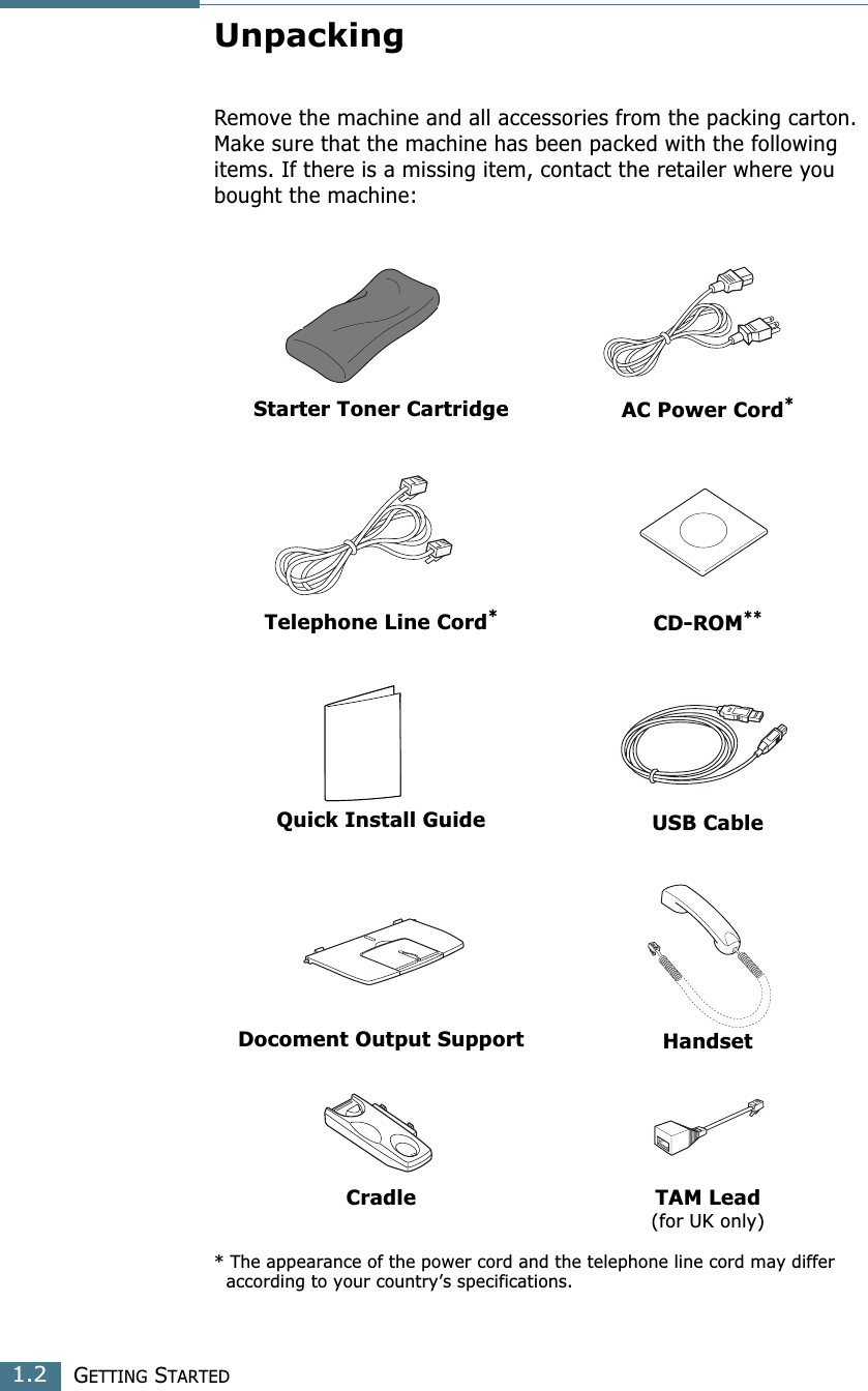 GETTING STARTED1.2UnpackingRemove the machine and all accessories from the packing carton. Make sure that the machine has been packed with the following items. If there is a missing item, contact the retailer where you bought the machine:Starter Toner Cartridge AC Power Cord** The appearance of the power cord and the telephone line cord may differ according to your country’s specifications.Telephone Line Cord*CD-ROM**Quick Install Guide USB CableDocoment Output Support HandsetCradle TAM Lead(for UK only)