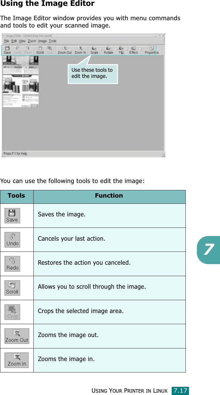 USING YOUR PRINTER IN LINUX7.177Using the Image EditorThe Image Editor window provides you with menu commands and tools to edit your scanned image.You can use the following tools to edit the image:Use these tools to edit the image.Tools FunctionSaves the image.Cancels your last action.Restores the action you canceled.Allows you to scroll through the image.Crops the selected image area.Zooms the image out.Zooms the image in.
