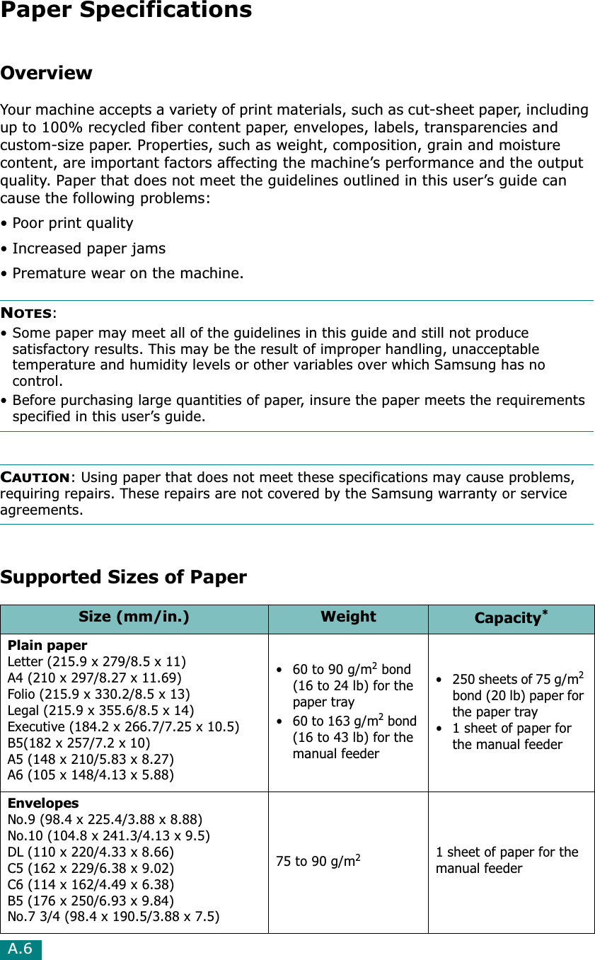 A.6Paper SpecificationsOverviewYour machine accepts a variety of print materials, such as cut-sheet paper, including up to 100% recycled fiber content paper, envelopes, labels, transparencies and custom-size paper. Properties, such as weight, composition, grain and moisture content, are important factors affecting the machine’s performance and the output quality. Paper that does not meet the guidelines outlined in this user’s guide can cause the following problems:• Poor print quality•Increased paper jams• Premature wear on the machine.NOTES:• Some paper may meet all of the guidelines in this guide and still not produce satisfactory results. This may be the result of improper handling, unacceptable temperature and humidity levels or other variables over which Samsung has no control.• Before purchasing large quantities of paper, insure the paper meets the requirements specified in this user’s guide. CAUTION: Using paper that does not meet these specifications may cause problems, requiring repairs. These repairs are not covered by the Samsung warranty or service agreements.Supported Sizes of PaperSize (mm/in.) Weight Capacity*Plain paperLetter (215.9 x 279/8.5 x 11) A4 (210 x 297/8.27 x 11.69)Folio (215.9 x 330.2/8.5 x 13)Legal (215.9 x 355.6/8.5 x 14)Executive (184.2 x 266.7/7.25 x 10.5)B5(182 x 257/7.2 x 10)A5 (148 x 210/5.83 x 8.27)A6 (105 x 148/4.13 x 5.88)• 60 to 90 g/m2 bond (16 to 24 lb) for the paper tray• 60 to 163 g/m2 bond (16 to 43 lb) for the manual feeder• 250 sheets of 75 g/m2bond (20 lb) paper for the paper tray• 1 sheet of paper for the manual feederEnvelopesNo.9 (98.4 x 225.4/3.88 x 8.88)No.10 (104.8 x 241.3/4.13 x 9.5) DL (110 x 220/4.33 x 8.66)C5 (162 x 229/6.38 x 9.02)C6 (114 x 162/4.49 x 6.38)B5 (176 x 250/6.93 x 9.84)No.7 3/4 (98.4 x 190.5/3.88 x 7.5)75 to 90 g/m21 sheet of paper for the manual feeder