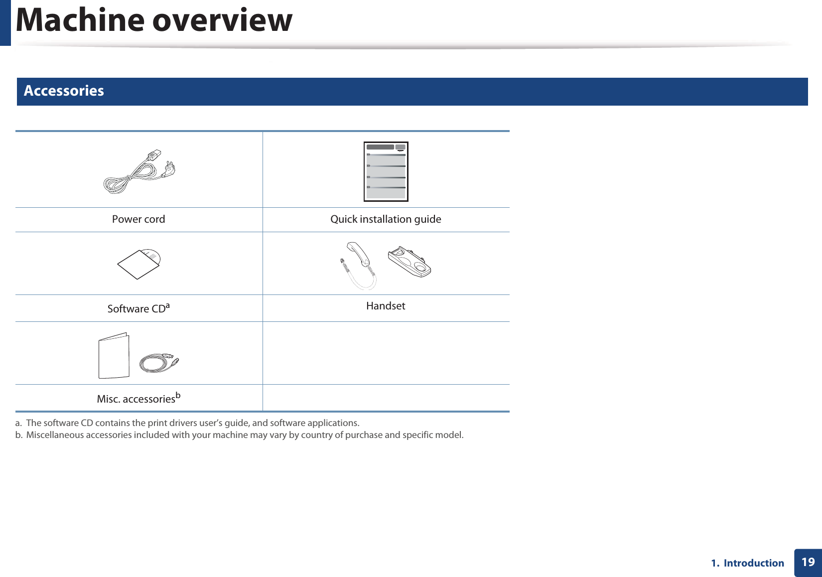 191.  IntroductionMachine overview9 AccessoriesPower cord Quick installation guideSoftware CDaa. The software CD contains the print drivers user’s guide, and software applications.HandsetMisc. accessoriesbb. Miscellaneous accessories included with your machine may vary by country of purchase and specific model.