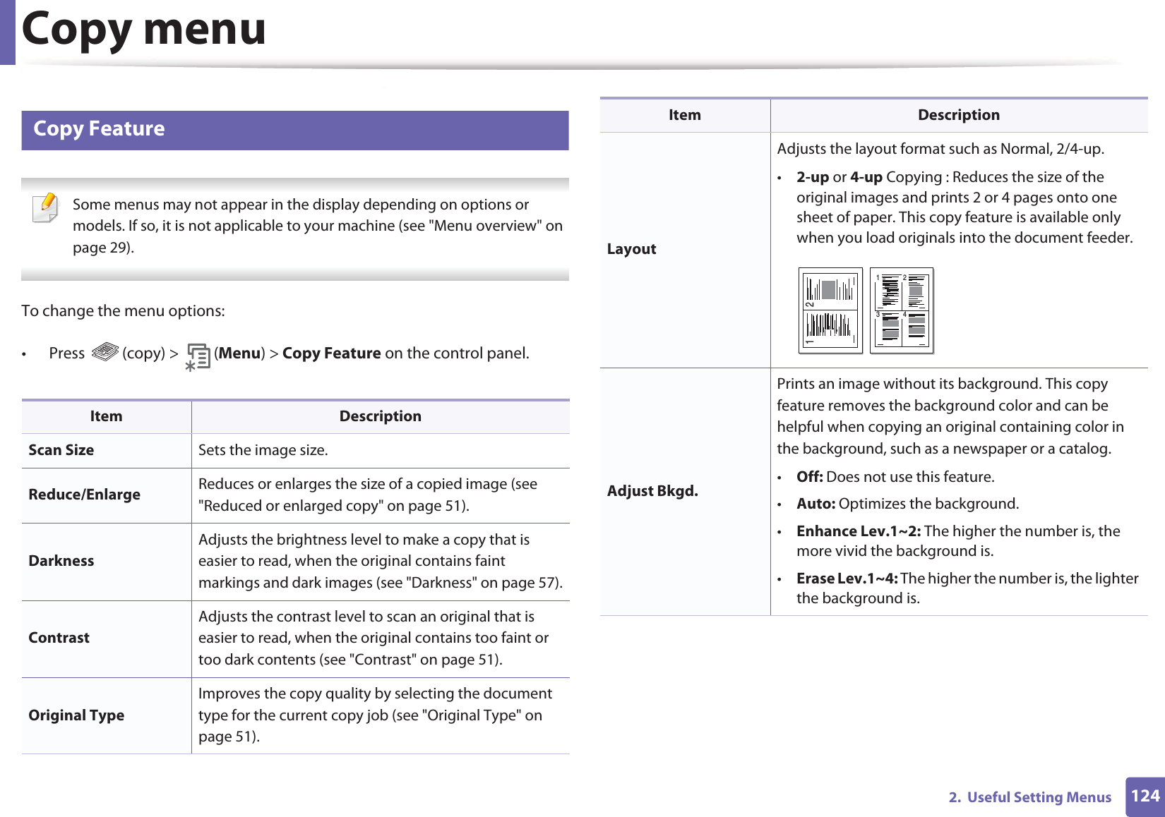 1242.  Useful Setting MenusCopy menu4 Copy Feature Some menus may not appear in the display depending on options or models. If so, it is not applicable to your machine (see &quot;Menu overview&quot; on page 29). To change the menu options:• Press (copy) &gt; (Menu) &gt; Copy Feature on the control panel.Item DescriptionScan Size Sets the image size.Reduce/Enlarge Reduces or enlarges the size of a copied image (see &quot;Reduced or enlarged copy&quot; on page 51).DarknessAdjusts the brightness level to make a copy that is easier to read, when the original contains faint markings and dark images (see &quot;Darkness&quot; on page 57).Contrast Adjusts the contrast level to scan an original that is easier to read, when the original contains too faint or too dark contents (see &quot;Contrast&quot; on page 51).Original TypeImproves the copy quality by selecting the document type for the current copy job (see &quot;Original Type&quot; on page 51).LayoutAdjusts the layout format such as Normal, 2/4-up.•2-up or 4-up Copying : Reduces the size of the original images and prints 2 or 4 pages onto one sheet of paper. This copy feature is available only when you load originals into the document feeder.Adjust Bkgd.Prints an image without its background. This copy feature removes the background color and can be helpful when copying an original containing color in the background, such as a newspaper or a catalog.•Off: Does not use this feature.•Auto: Optimizes the background.•Enhance Lev.1~2: The higher the number is, the more vivid the background is.•Erase Lev.1~4: The higher the number is, the lighter the background is.Item Description1 21 23 4