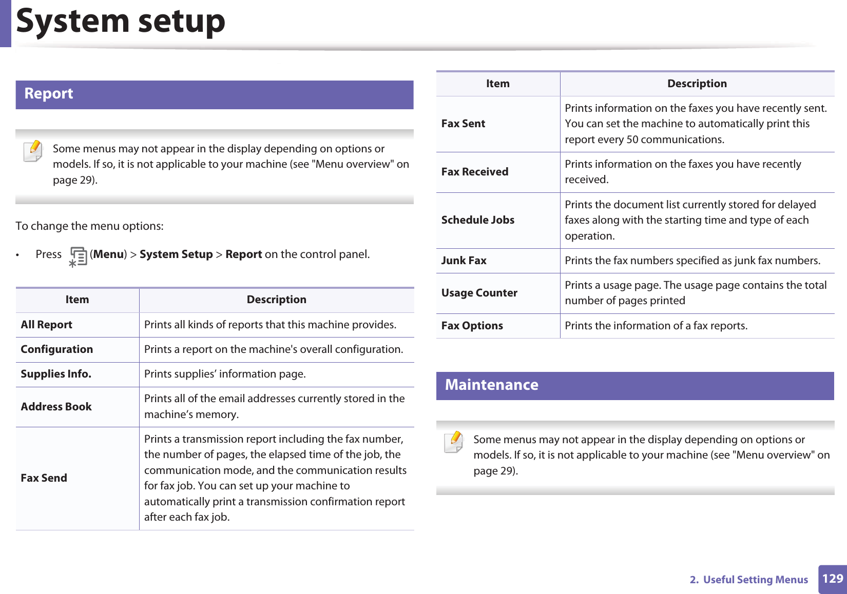System setup1292.  Useful Setting Menus9 Report Some menus may not appear in the display depending on options or models. If so, it is not applicable to your machine (see &quot;Menu overview&quot; on page 29). To change the menu options:• Press (Menu) &gt; System Setup &gt; Report on the control panel.10 Maintenance Some menus may not appear in the display depending on options or models. If so, it is not applicable to your machine (see &quot;Menu overview&quot; on page 29). Item DescriptionAll Report Prints all kinds of reports that this machine provides.Configuration Prints a report on the machine&apos;s overall configuration.Supplies Info. Prints supplies’ information page. Address Book  Prints all of the email addresses currently stored in the machine’s memory.Fax SendPrints a transmission report including the fax number, the number of pages, the elapsed time of the job, the communication mode, and the communication results for fax job. You can set up your machine to automatically print a transmission confirmation report after each fax job. Fax SentPrints information on the faxes you have recently sent. You can set the machine to automatically print this report every 50 communications.Fax Received Prints information on the faxes you have recently received.Schedule JobsPrints the document list currently stored for delayed faxes along with the starting time and type of each operation.Junk Fax Prints the fax numbers specified as junk fax numbers.Usage Counter Prints a usage page. The usage page contains the total number of pages printedFax Options Prints the information of a fax reports.Item Description