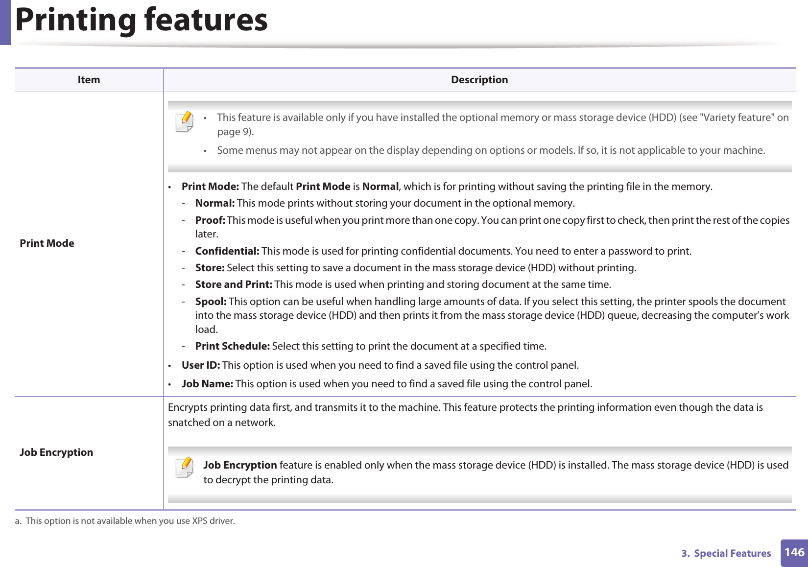 Printing features1463.  Special FeaturesPrint Mode • This feature is available only if you have installed the optional memory or mass storage device (HDD) (see &quot;Variety feature&quot; on page 9).• Some menus may not appear on the display depending on options or models. If so, it is not applicable to your machine. •Print Mode: The default Print Mode is Normal, which is for printing without saving the printing file in the memory. -Normal: This mode prints without storing your document in the optional memory. -Proof: This mode is useful when you print more than one copy. You can print one copy first to check, then print the rest of the copies later. -Confidential: This mode is used for printing confidential documents. You need to enter a password to print. -Store: Select this setting to save a document in the mass storage device (HDD) without printing. -Store and Print: This mode is used when printing and storing document at the same time. -Spool: This option can be useful when handling large amounts of data. If you select this setting, the printer spools the document into the mass storage device (HDD) and then prints it from the mass storage device (HDD) queue, decreasing the computer’s work load.-Print Schedule: Select this setting to print the document at a specified time.•User ID: This option is used when you need to find a saved file using the control panel. •Job Name: This option is used when you need to find a saved file using the control panel. Job EncryptionEncrypts printing data first, and transmits it to the machine. This feature protects the printing information even though the data is snatched on a network. Job Encryption feature is enabled only when the mass storage device (HDD) is installed. The mass storage device (HDD) is used to decrypt the printing data. a. This option is not available when you use XPS driver.Item Description