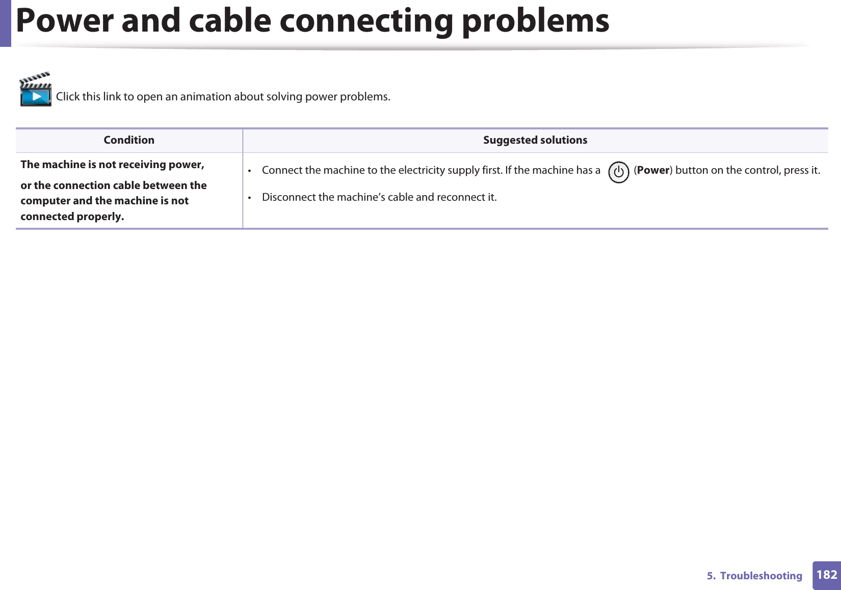 1825.  TroubleshootingPower and cable connecting problems Click this link to open an animation about solving power problems.Condition Suggested solutionsThe machine is not receiving power, or the connection cable between the computer and the machine is not connected properly.• Connect the machine to the electricity supply first. If the machine has a   (Power) button on the control, press it. • Disconnect the machine’s cable and reconnect it.