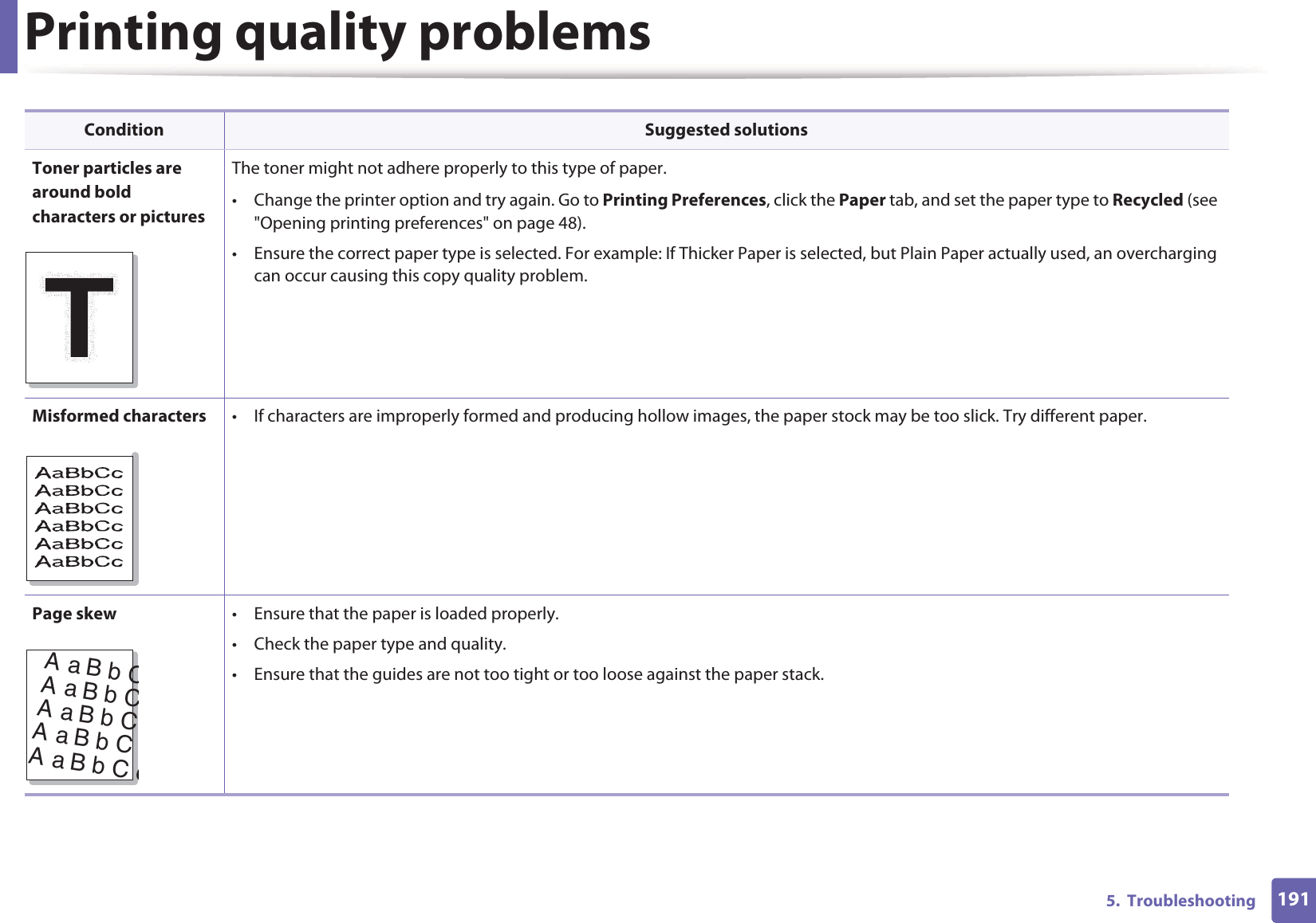 Printing quality problems1915.  TroubleshootingToner particles are around bold characters or picturesThe toner might not adhere properly to this type of paper.• Change the printer option and try again. Go to Printing Preferences, click the Paper tab, and set the paper type to Recycled (see &quot;Opening printing preferences&quot; on page 48).• Ensure the correct paper type is selected. For example: If Thicker Paper is selected, but Plain Paper actually used, an overcharging can occur causing this copy quality problem.Misformed characters • If characters are improperly formed and producing hollow images, the paper stock may be too slick. Try different paper.Page skew • Ensure that the paper is loaded properly.• Check the paper type and quality.• Ensure that the guides are not too tight or too loose against the paper stack.Condition Suggested solutionsAaBbCAaBbCAaBbCAaBbCAaBbCc